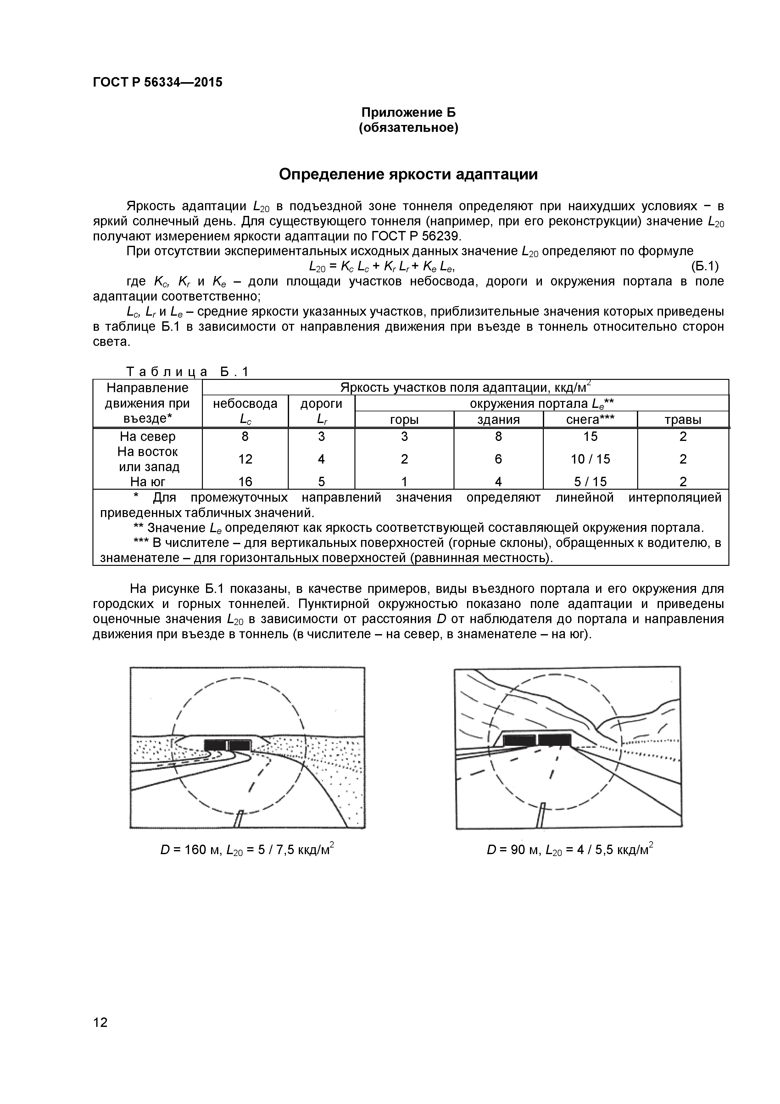 ГОСТ Р 56334-2015