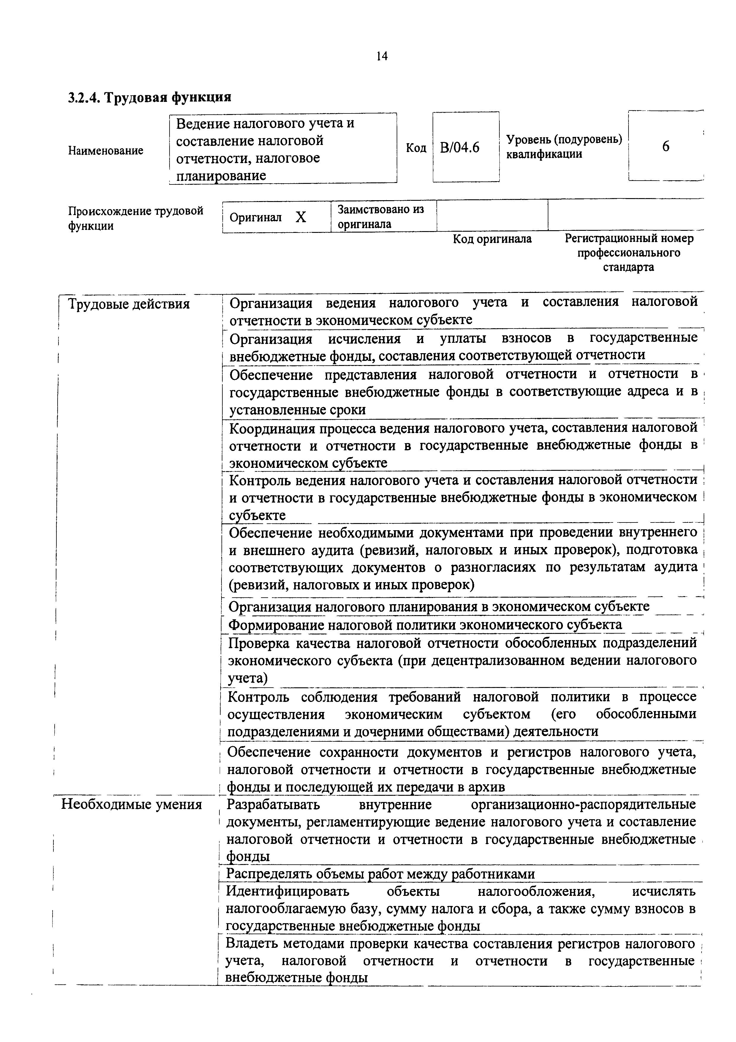 Приказ 1061н