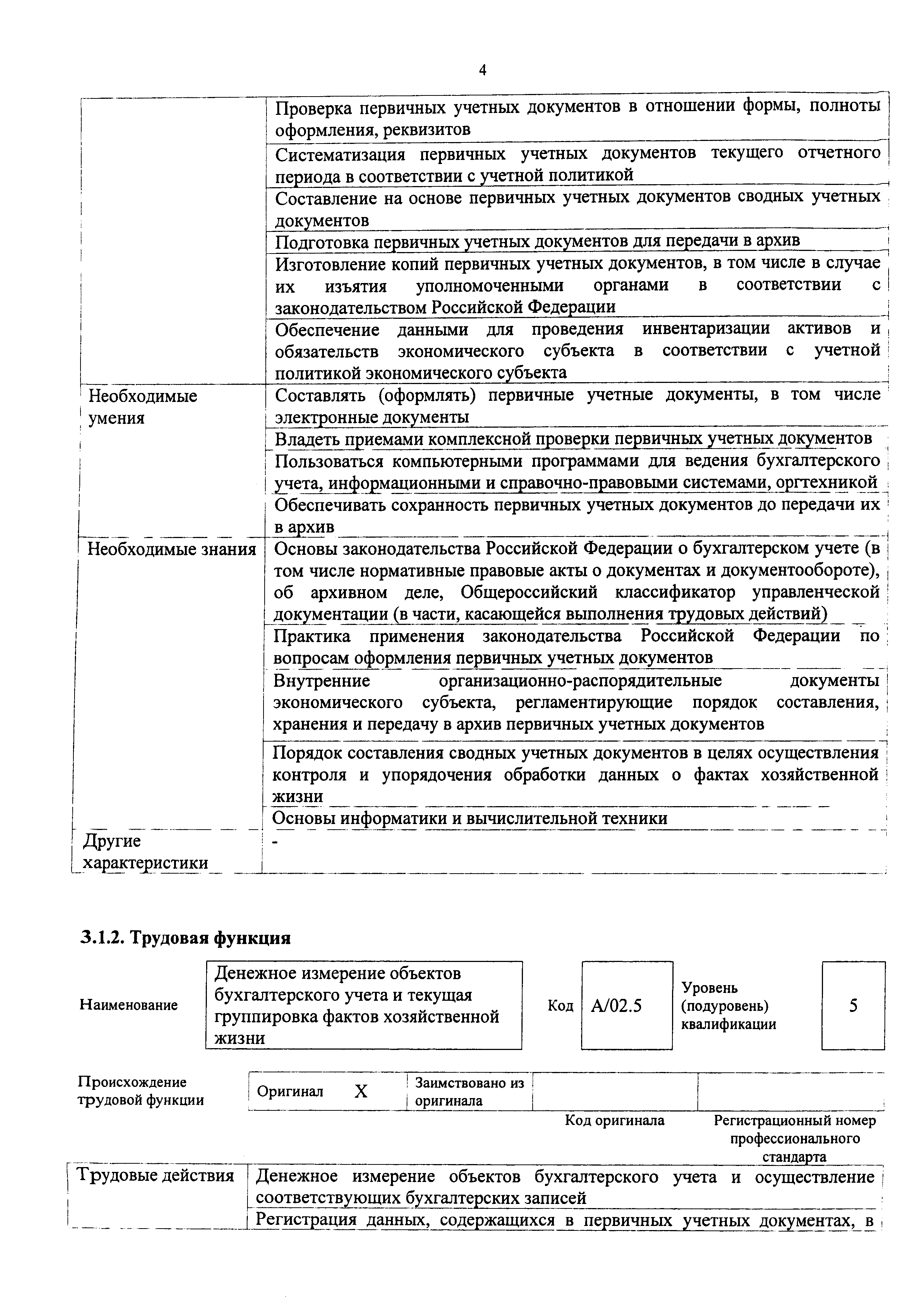 Приказ 1061н