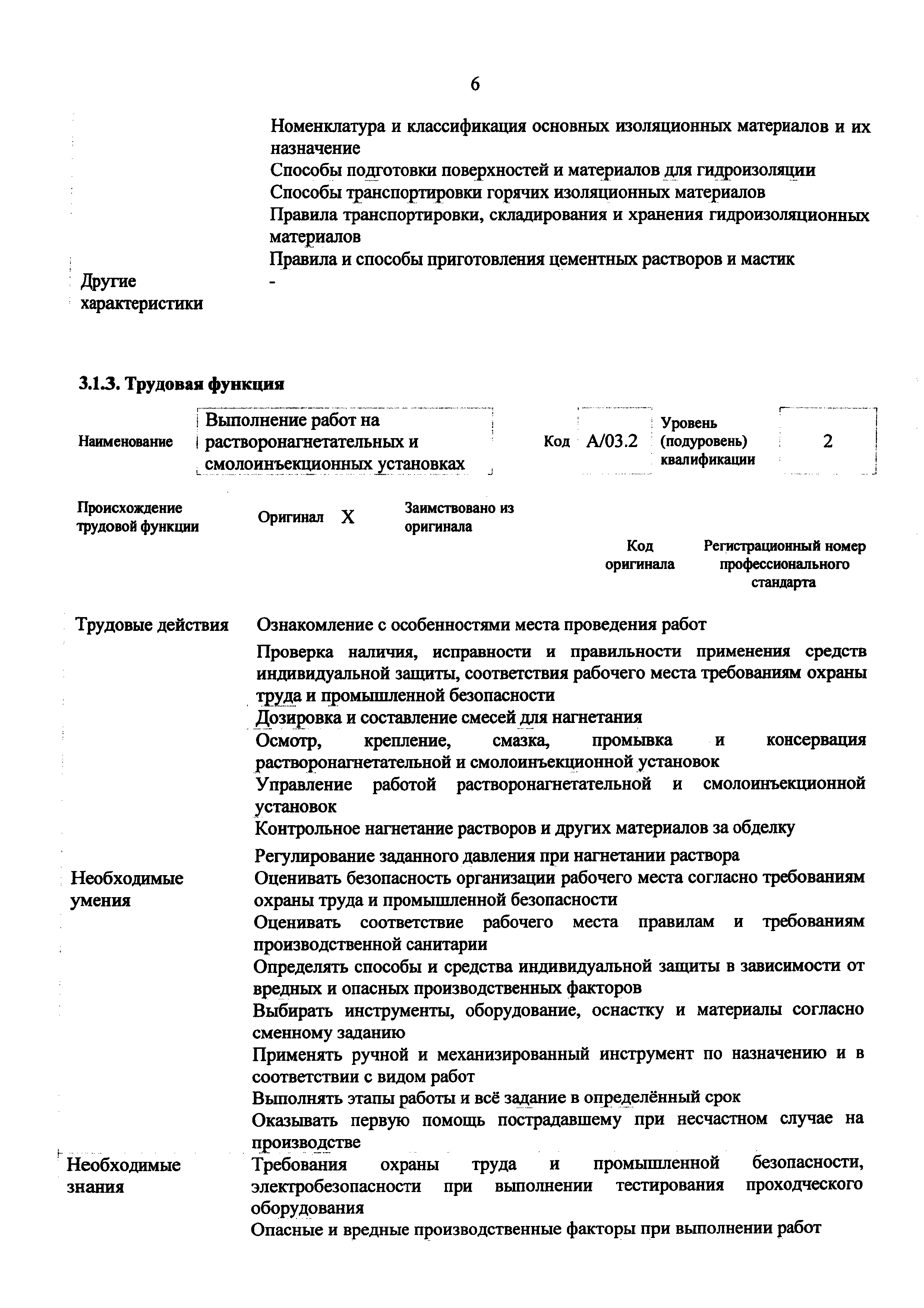 Приказ 1063н