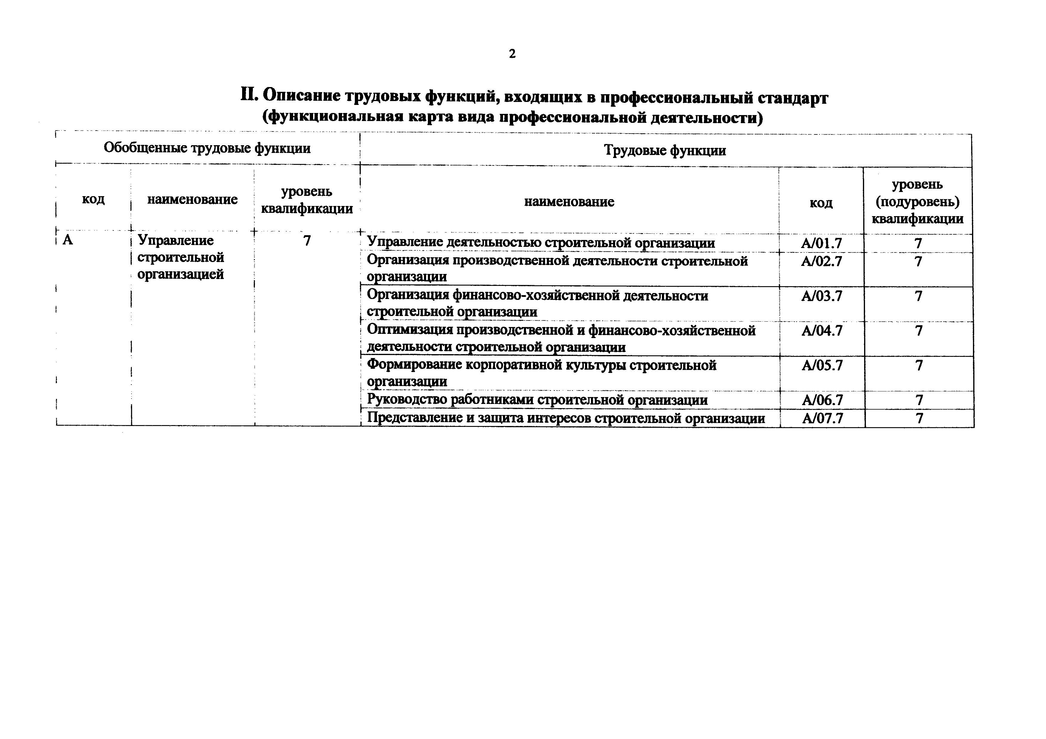 Приказ 1182н
