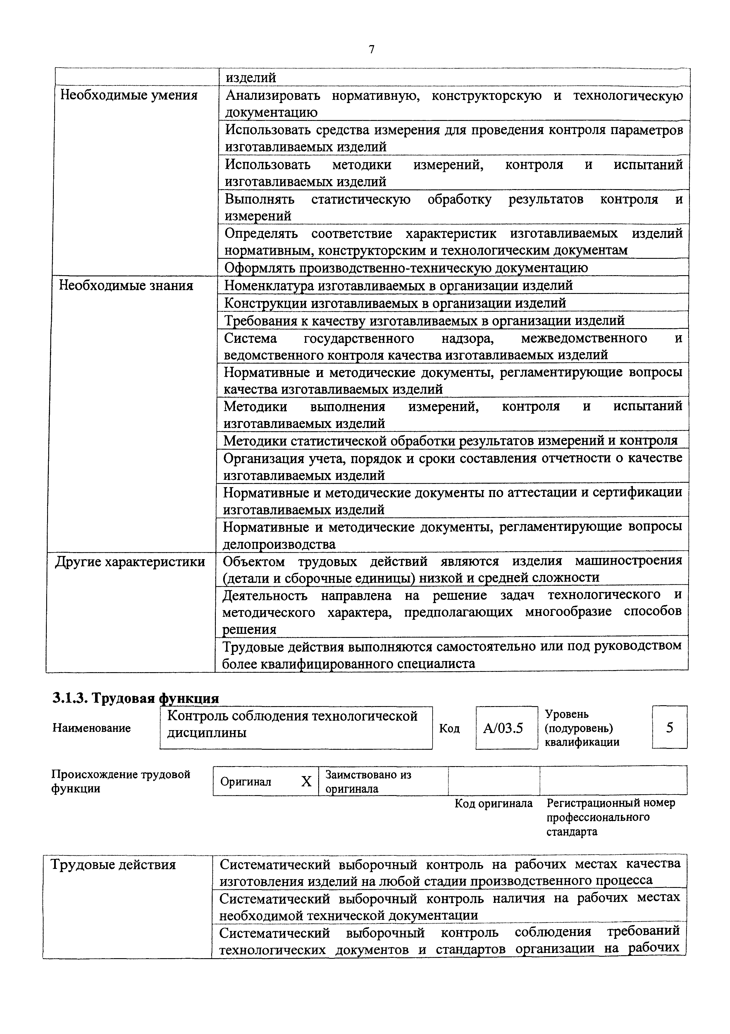 Приказ 1122н
