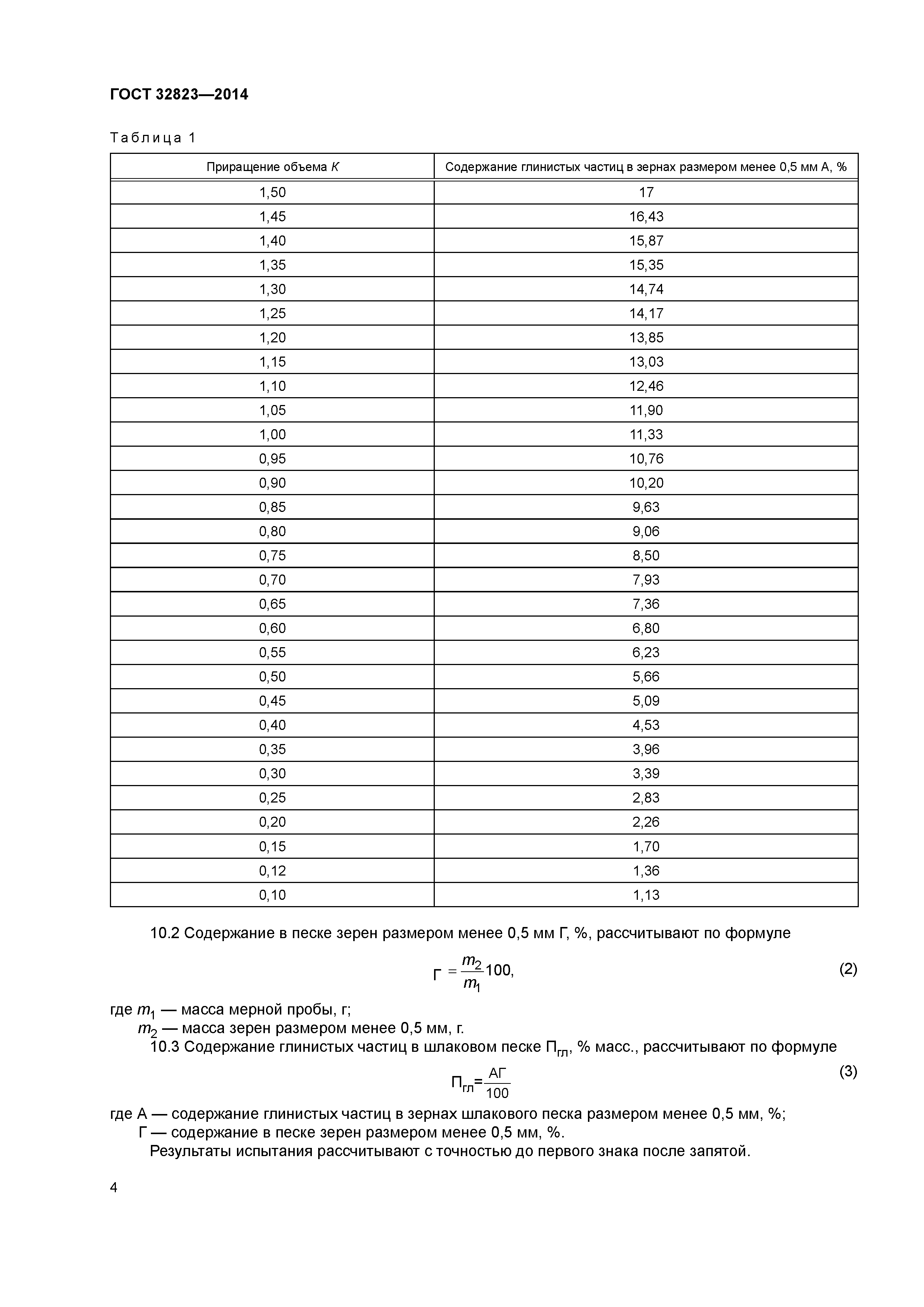 ГОСТ 32823-2014