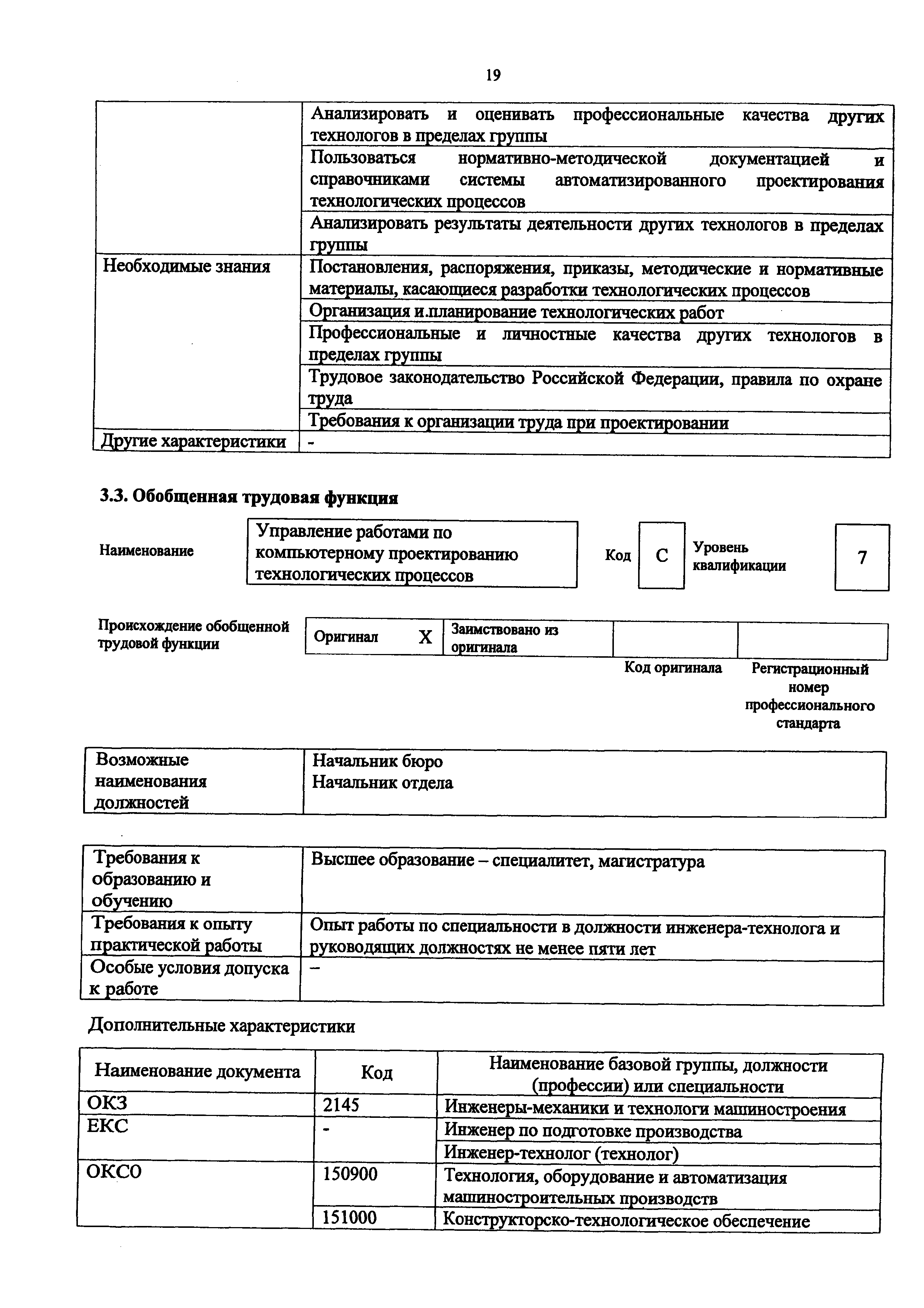 Приказ 1158н