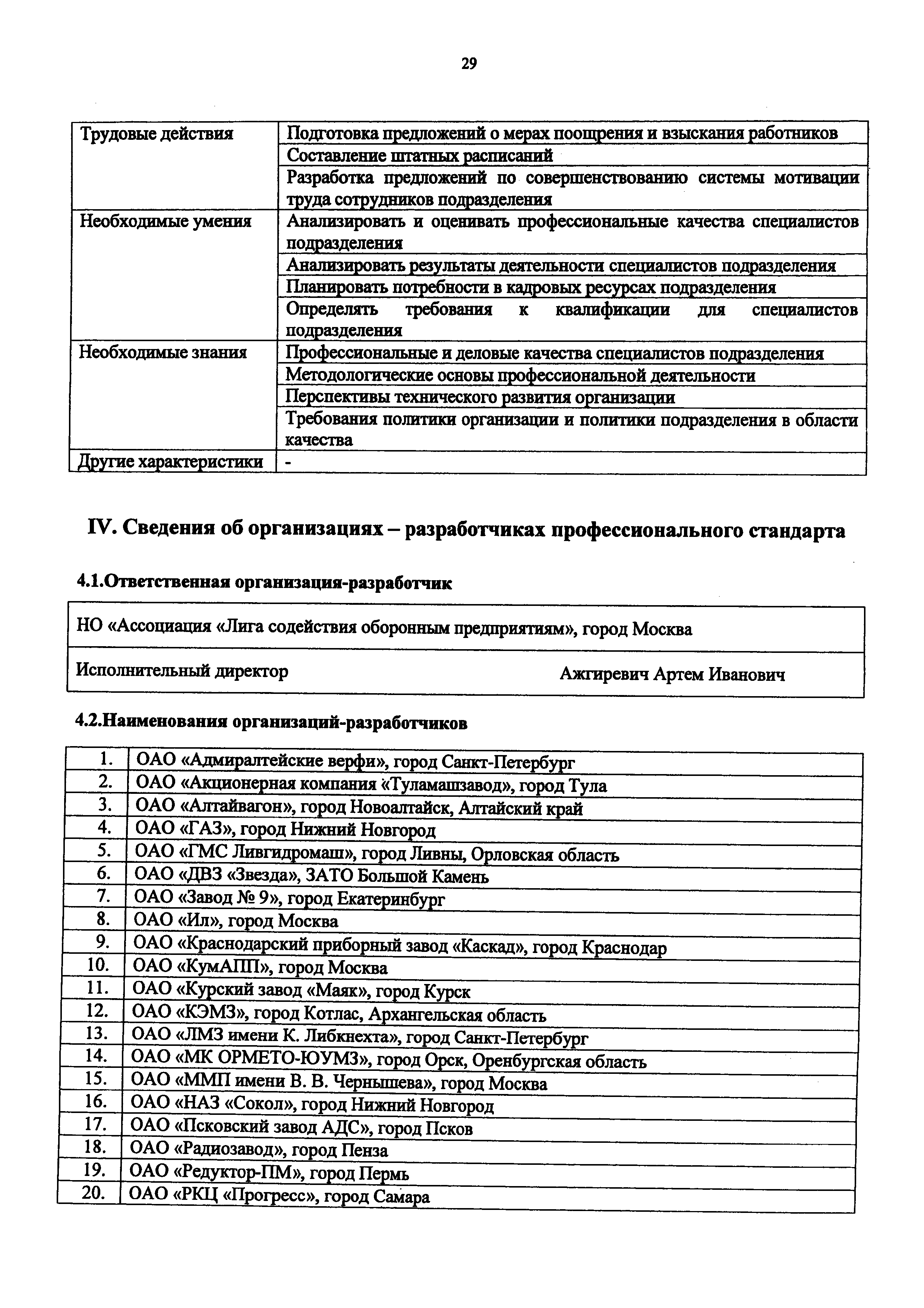 Приказ 1158н