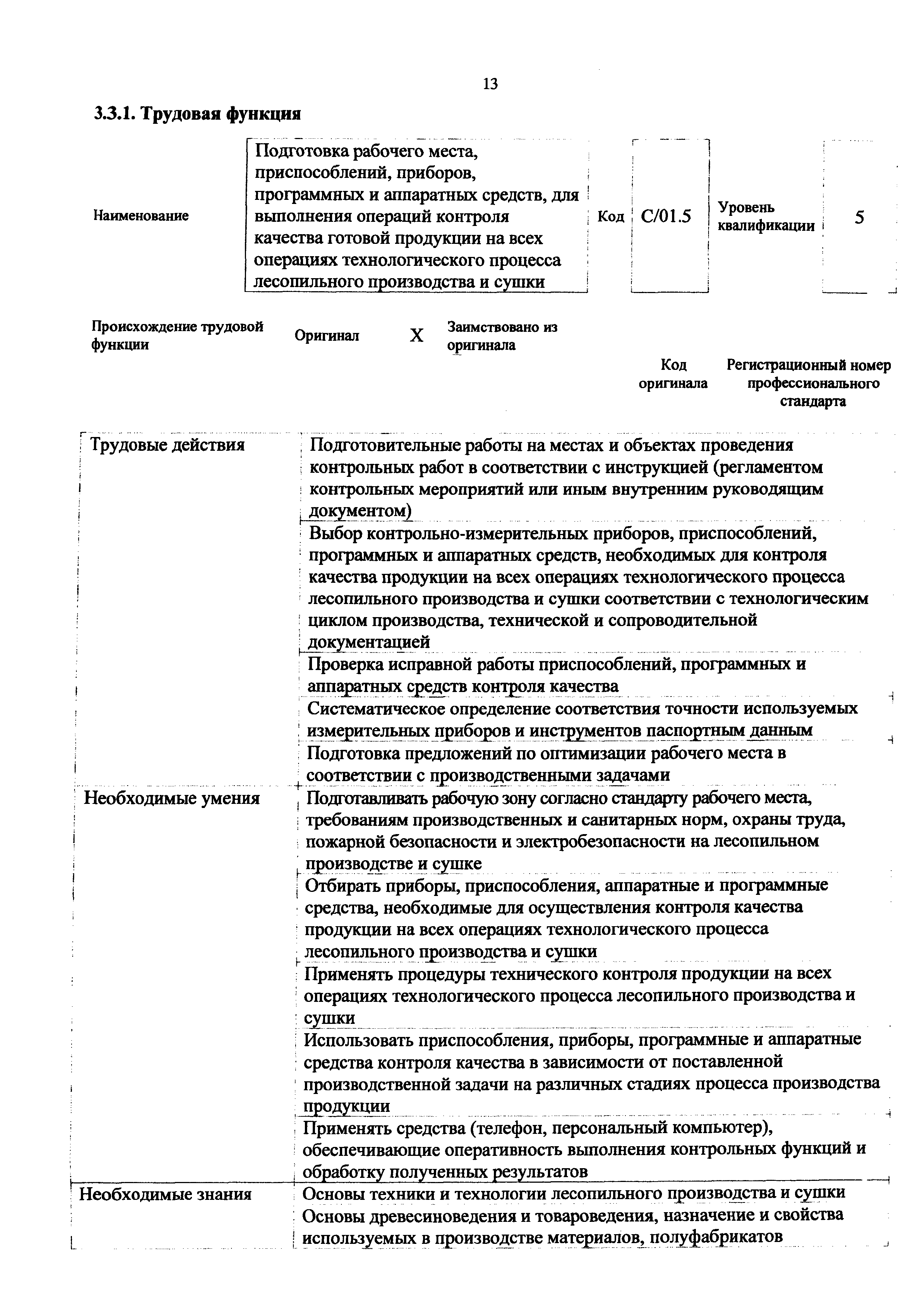 Приказ 1133н