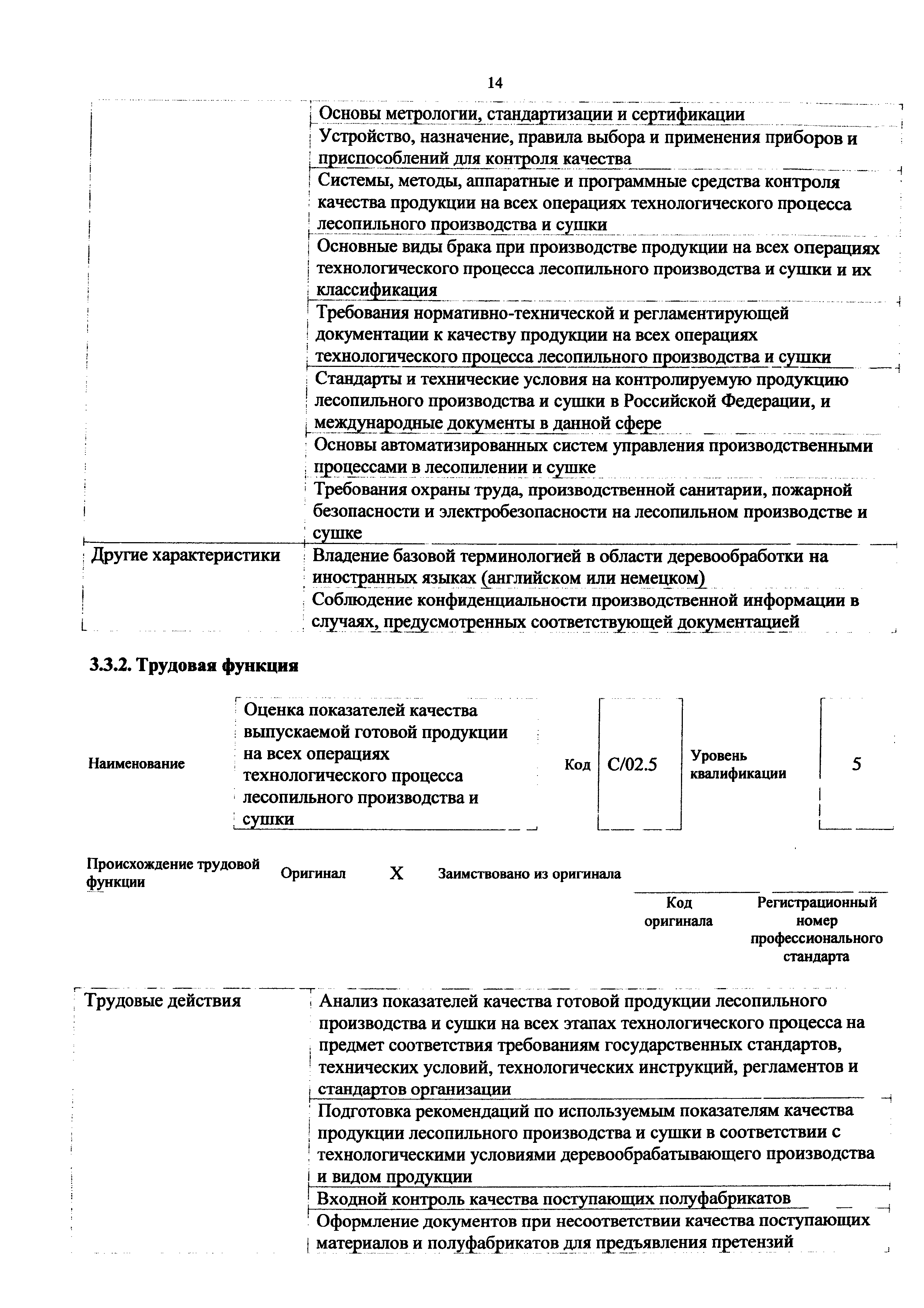Приказ 1133н