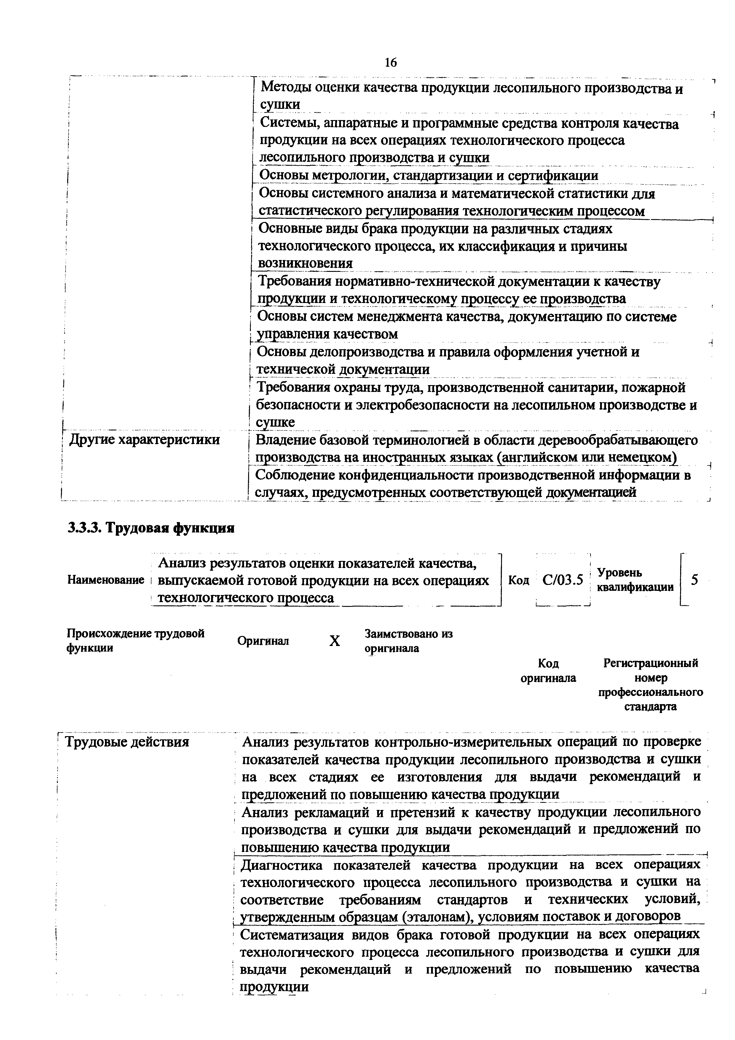 Приказ 1133н