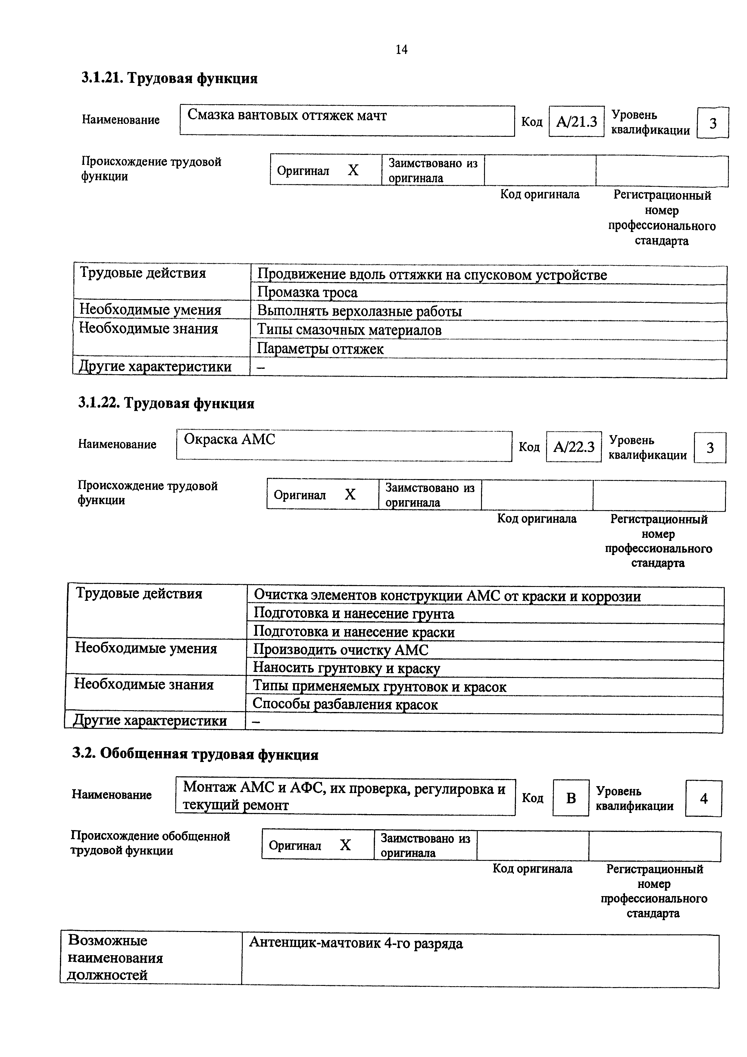 Приказ 687н