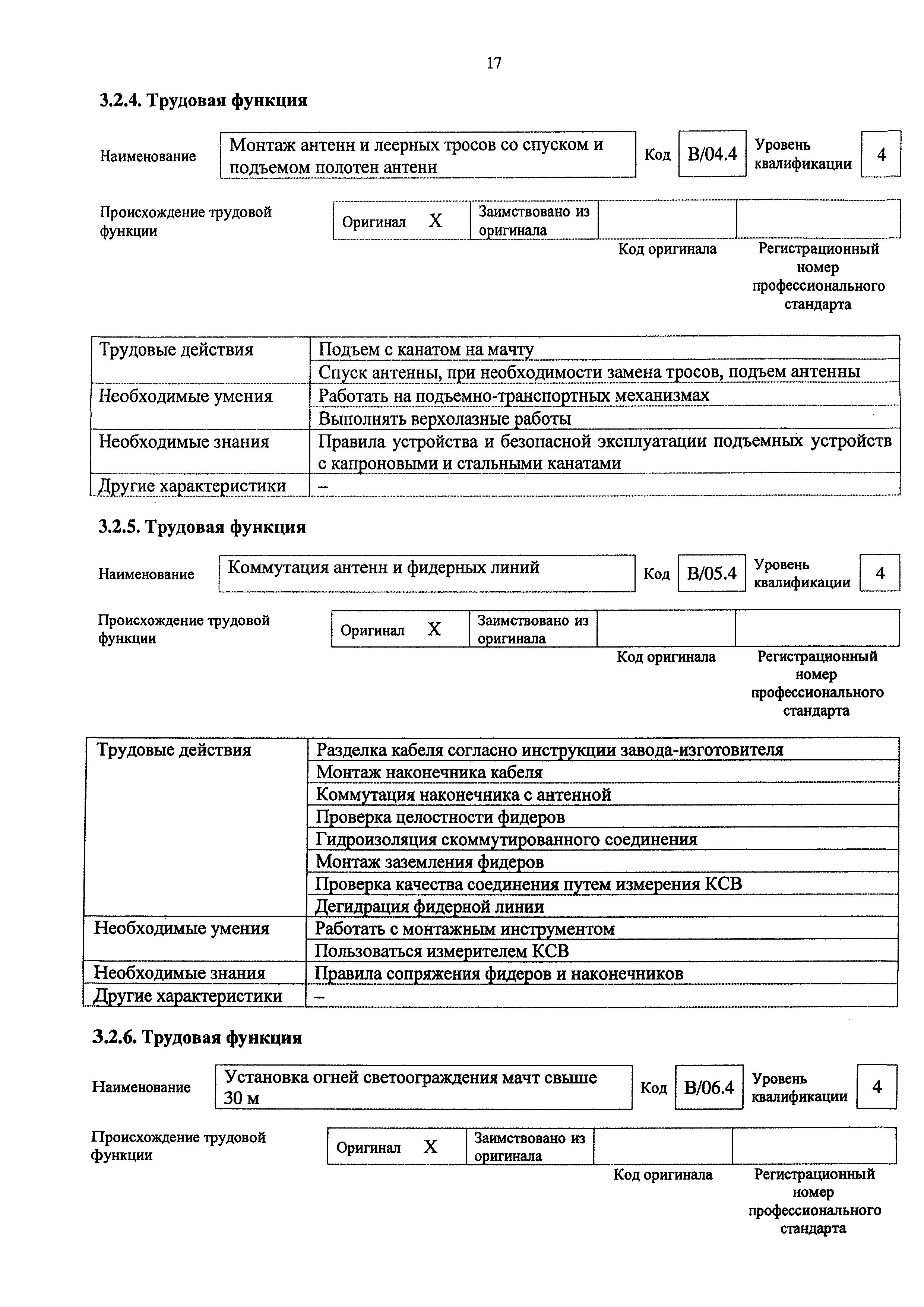 Приказ 687н