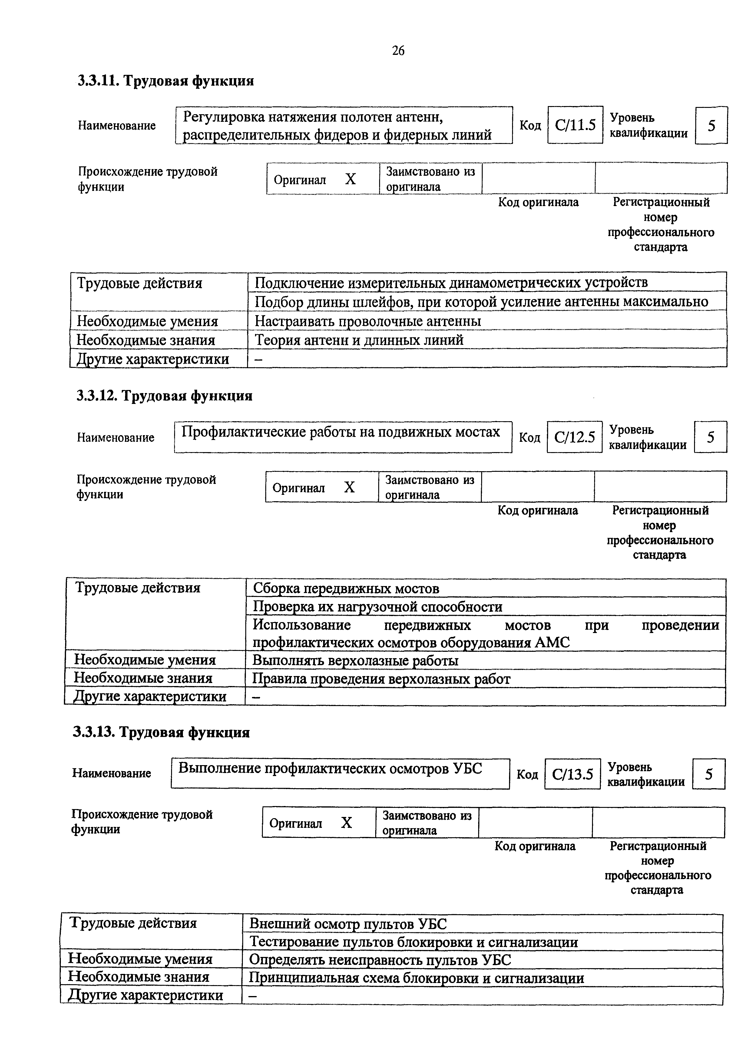 Приказ 687н
