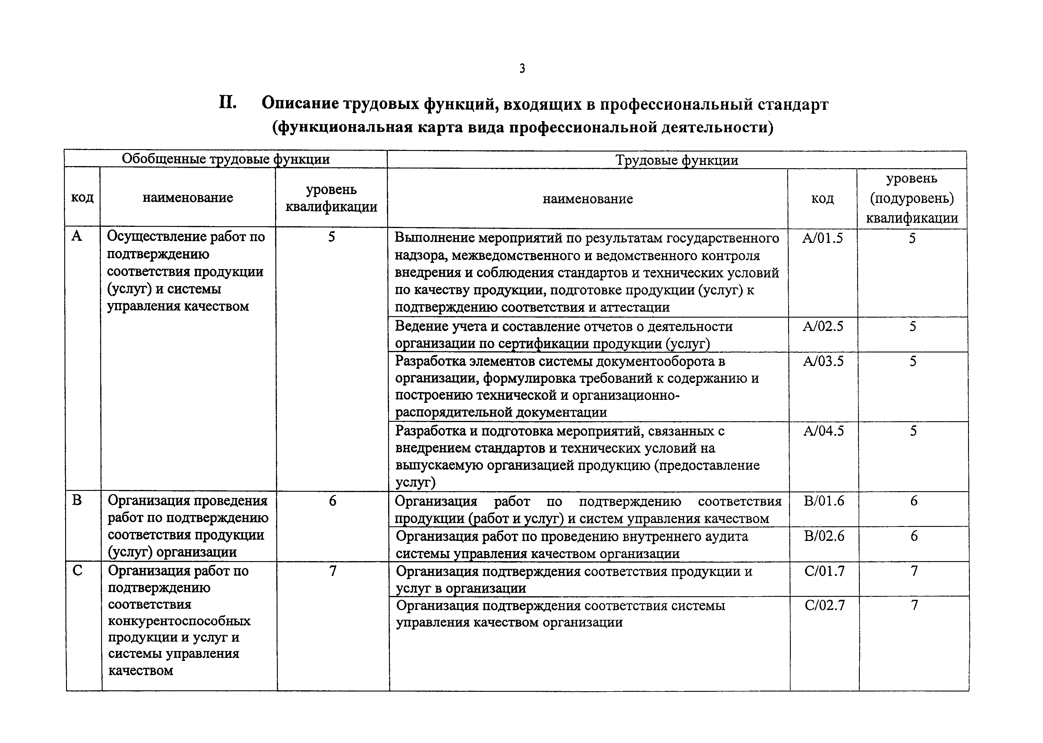 Приказ 857н