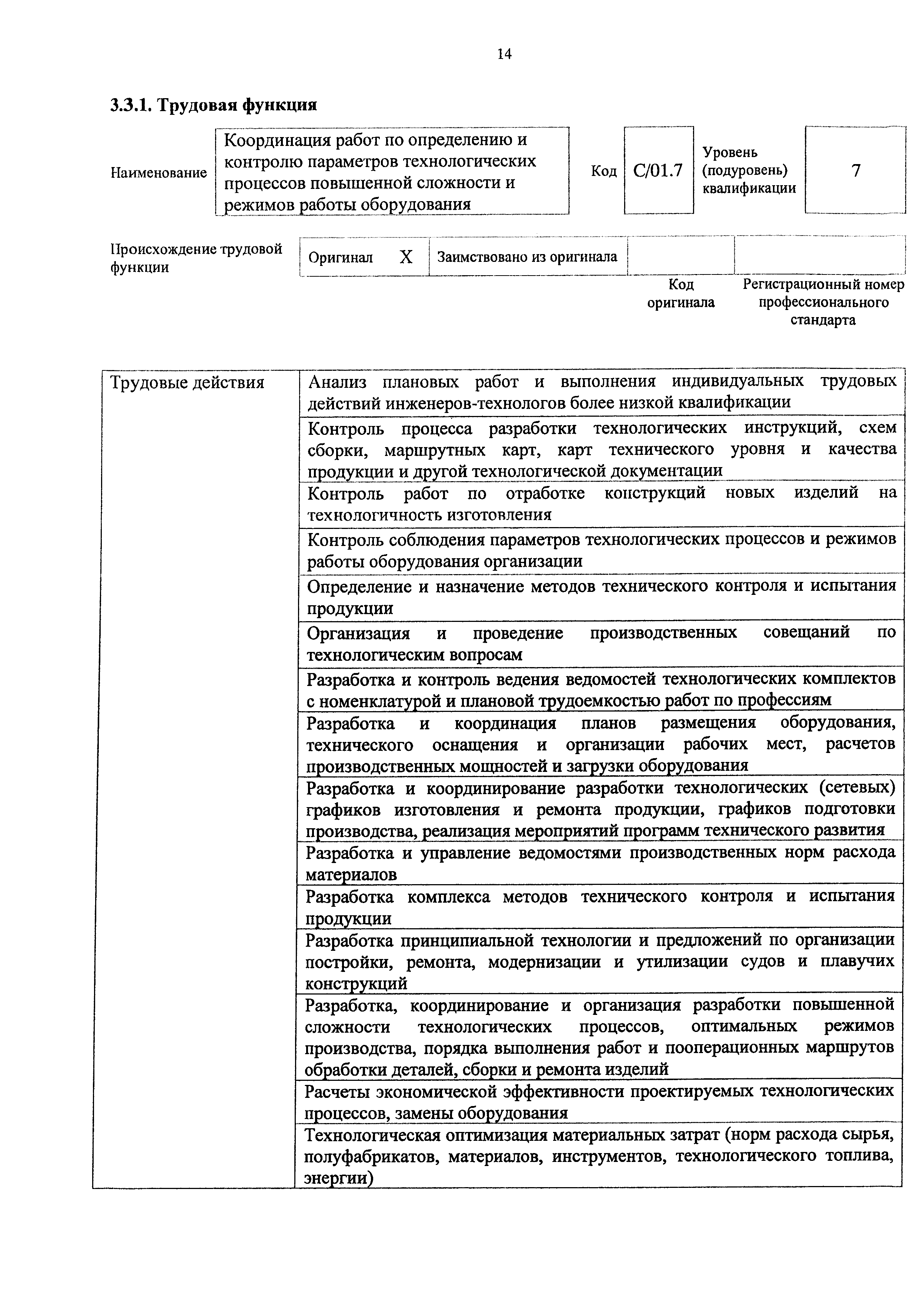 Приказ 878н