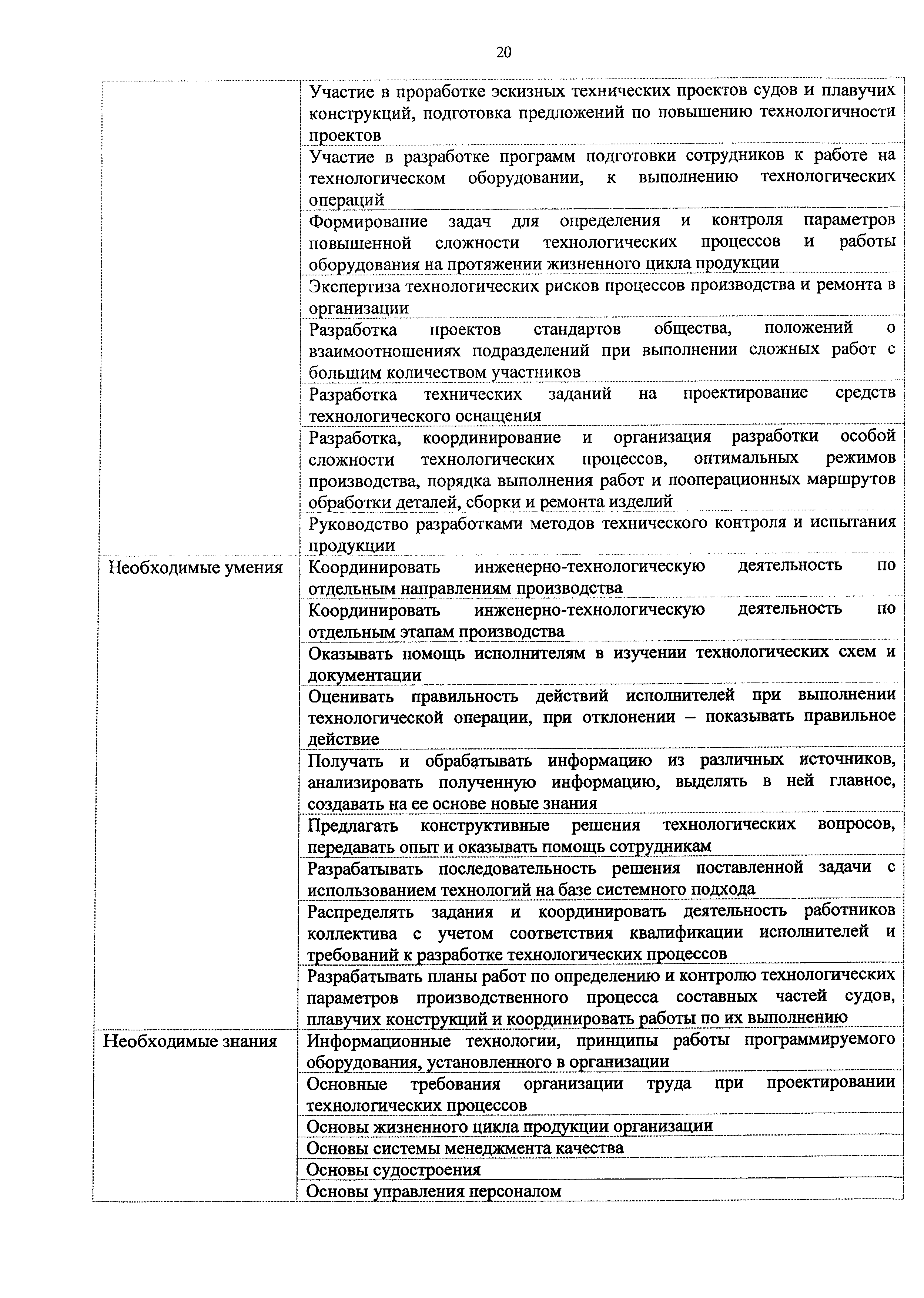 Приказ 878н