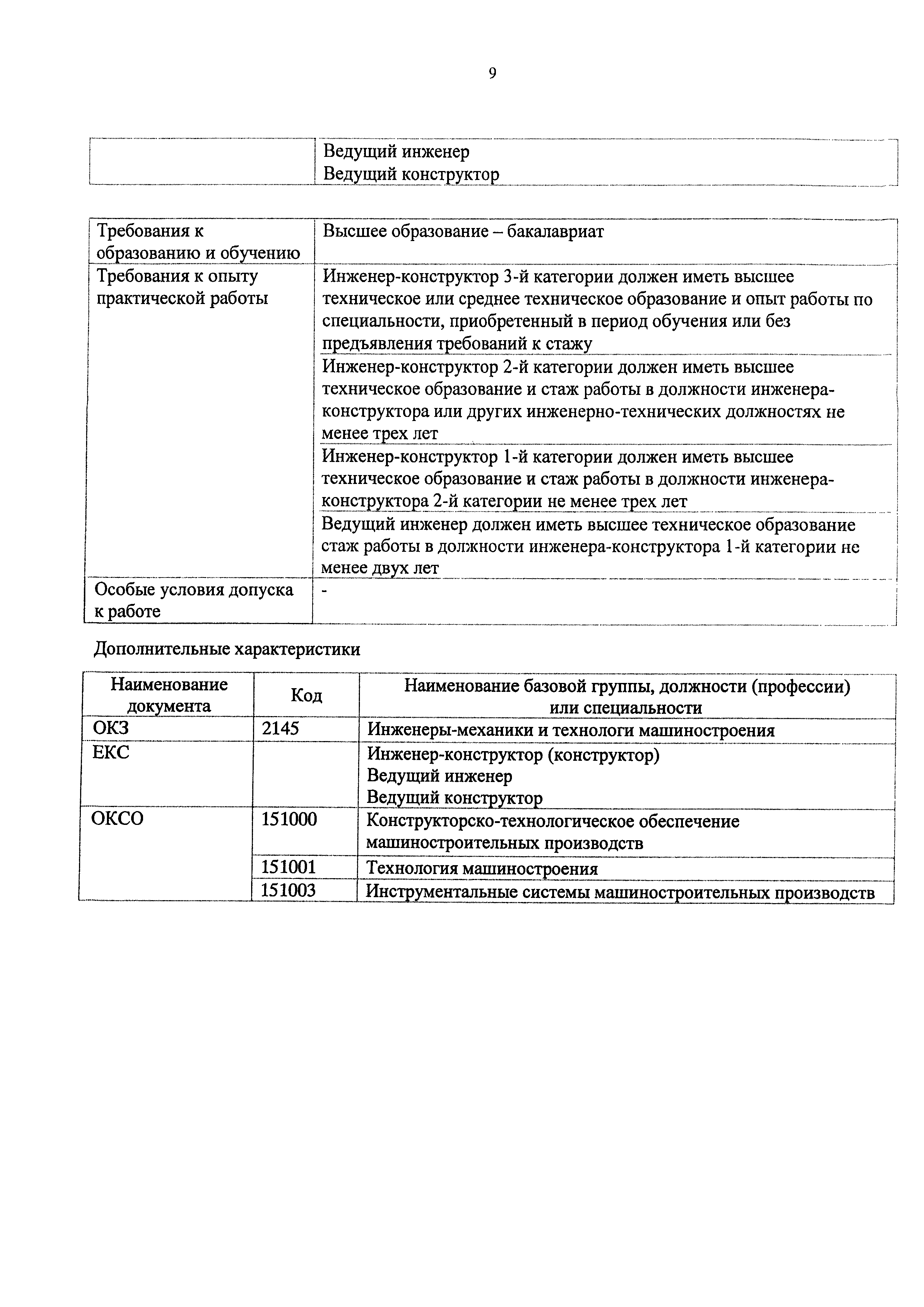 Приказ 659н