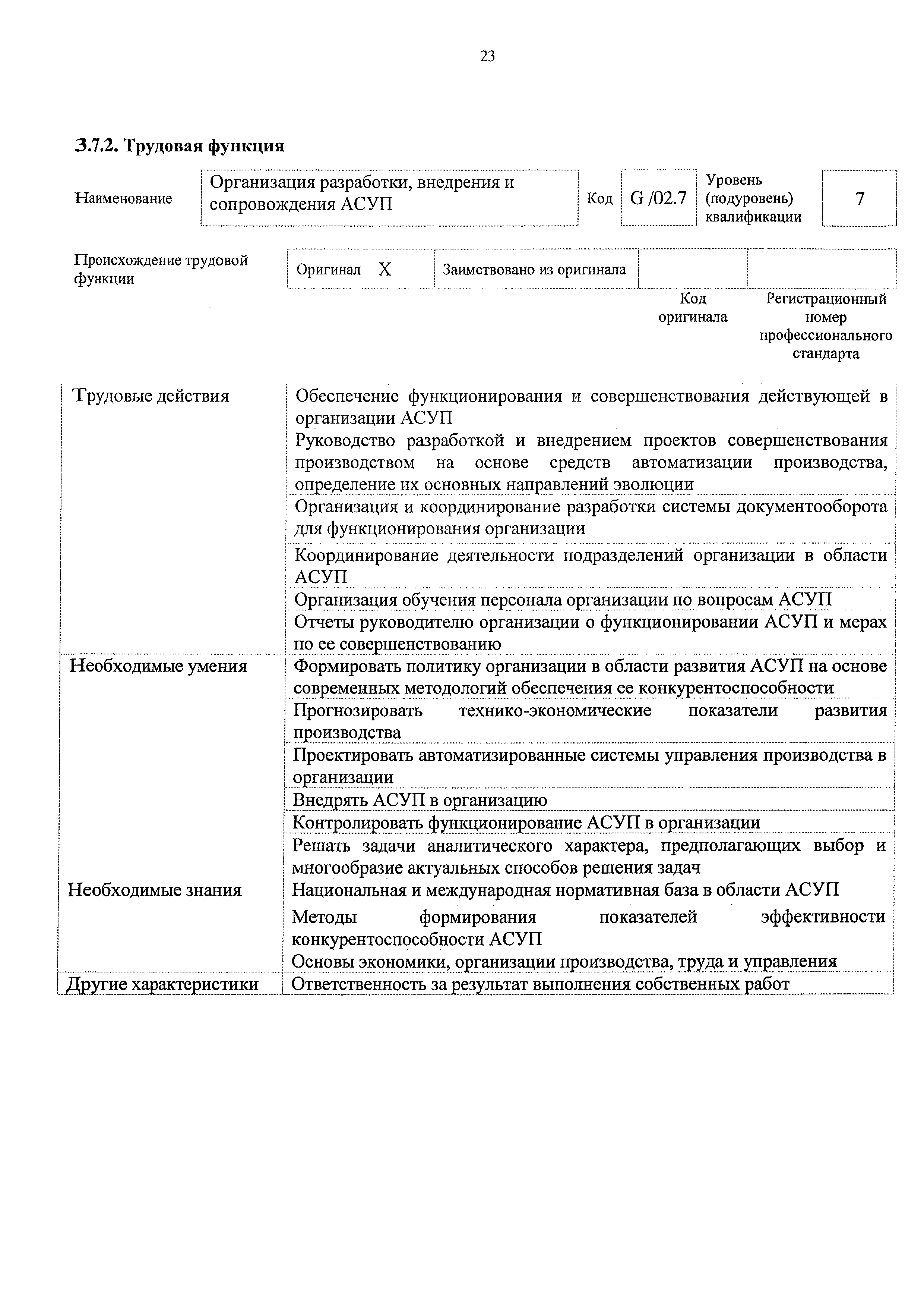 Приказ 713н