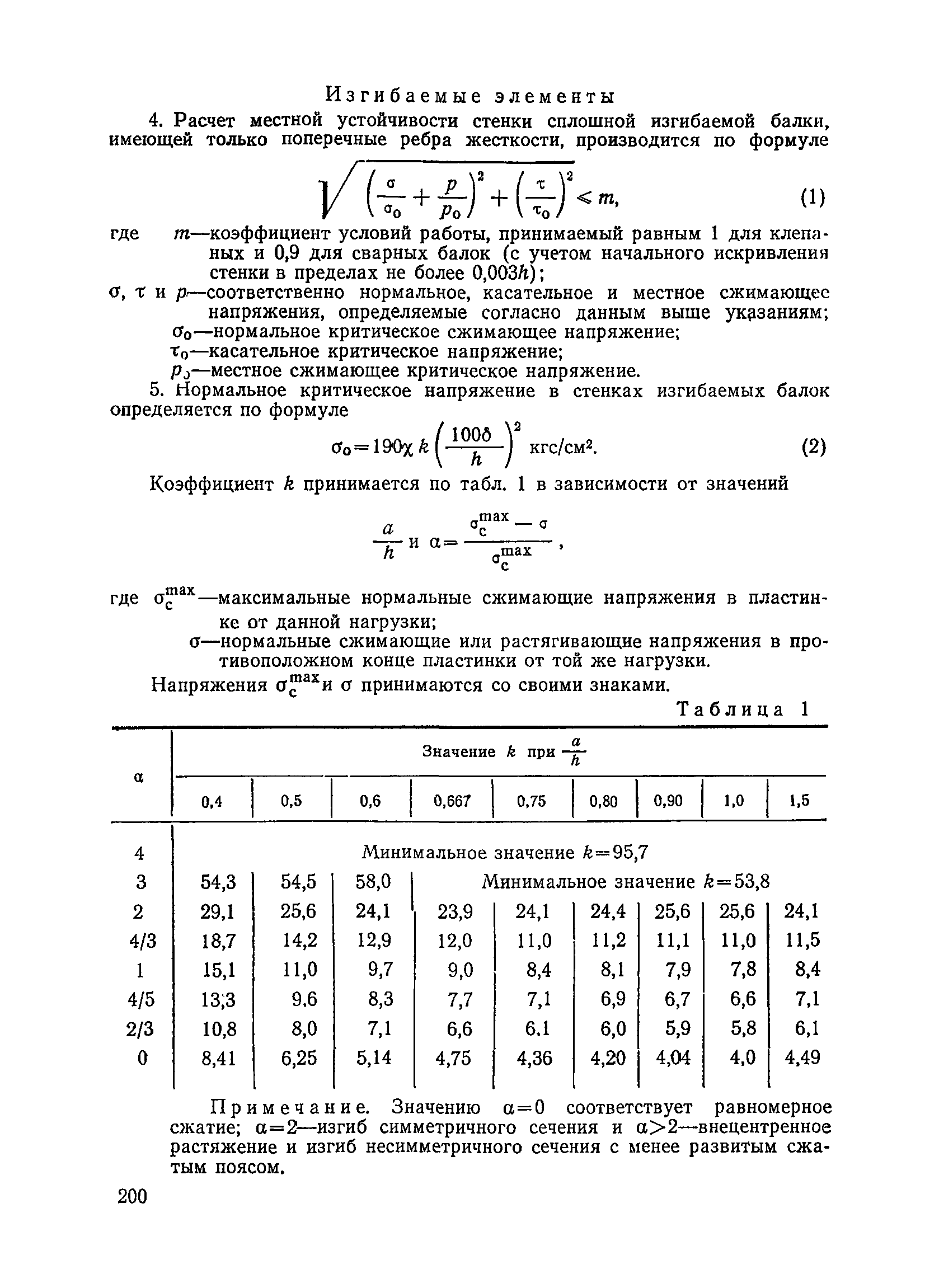 ПВКМ 79