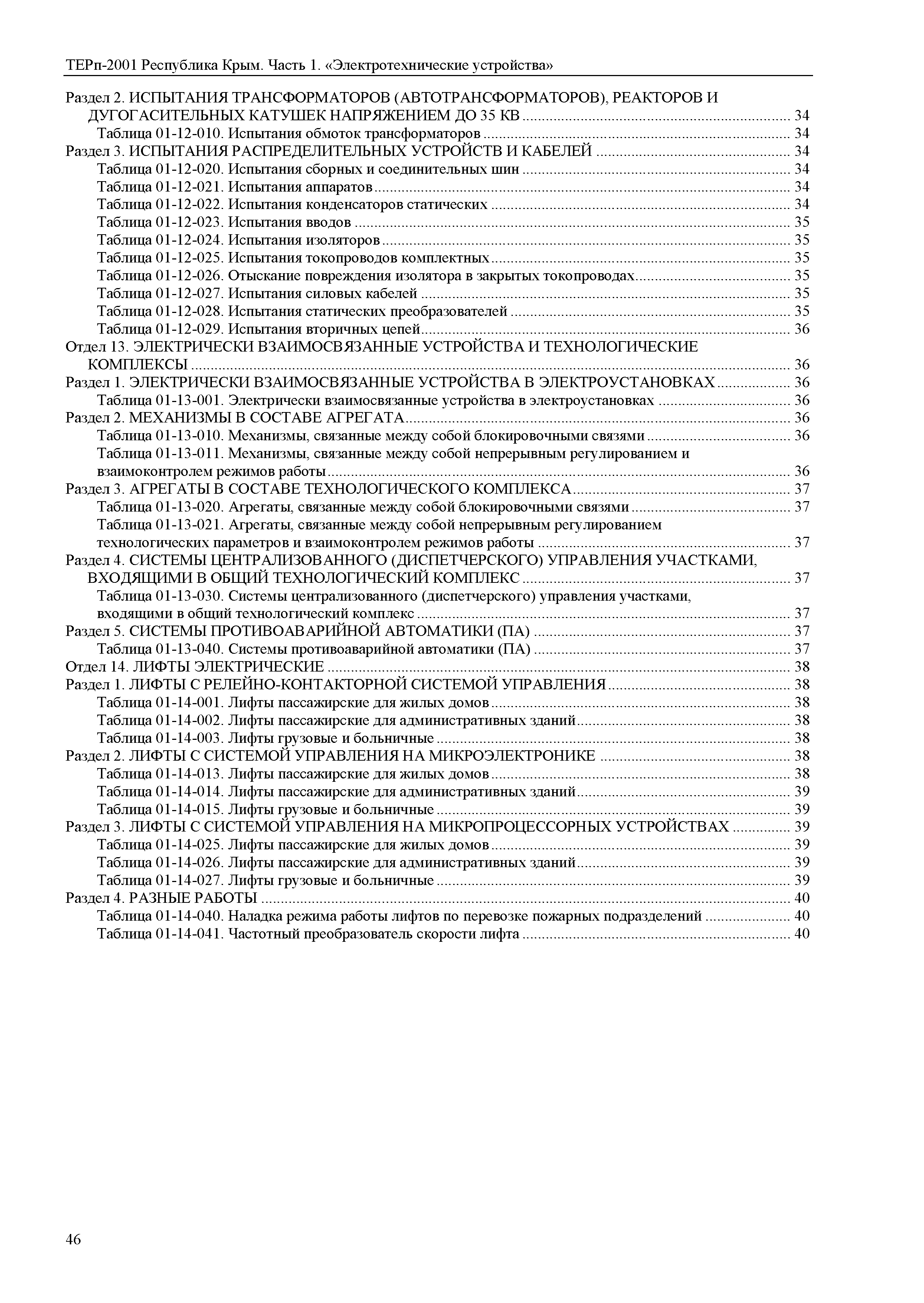 ТЕРп 2001 Республика Крым