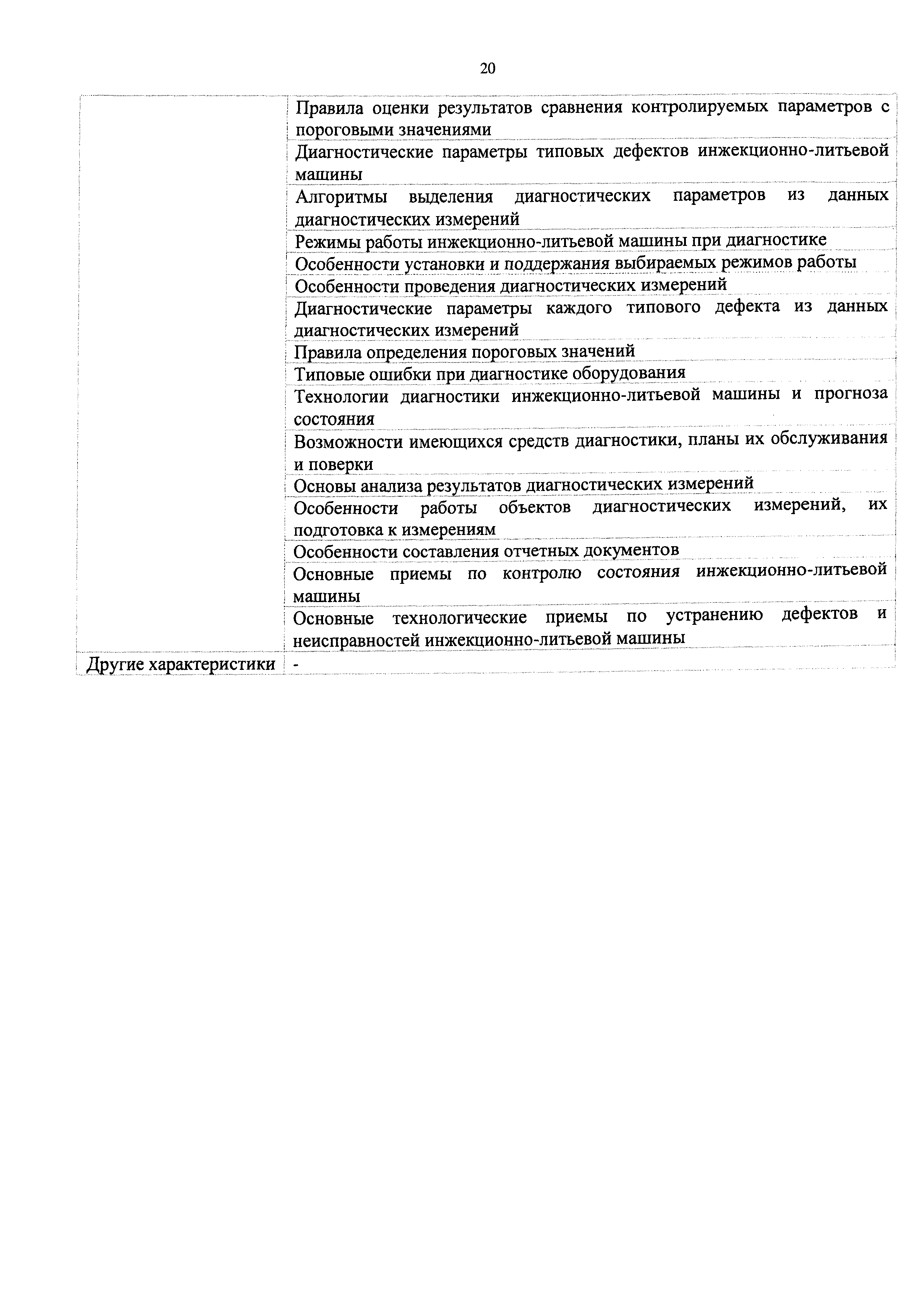 Приказ 869н