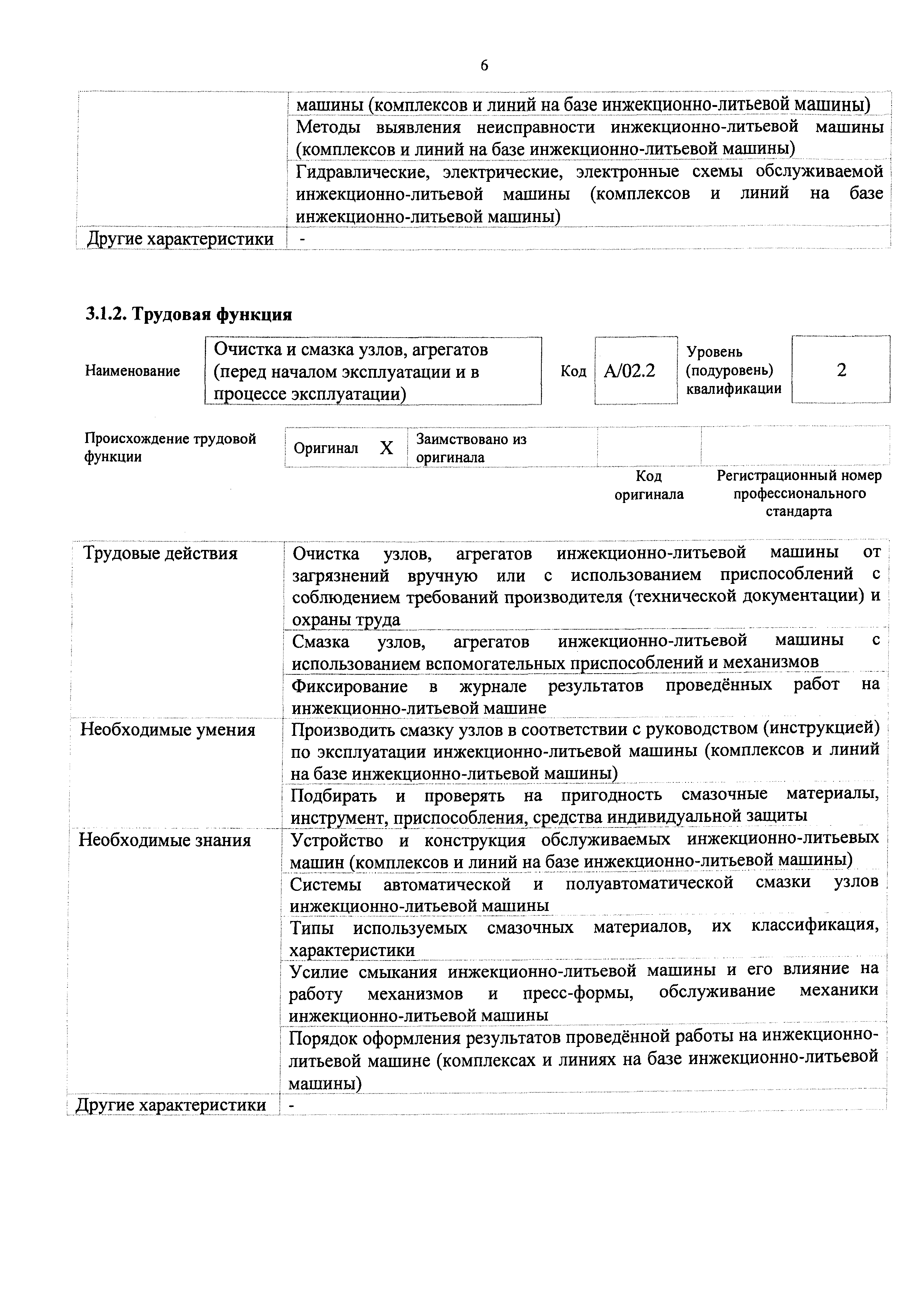 Приказ 869н