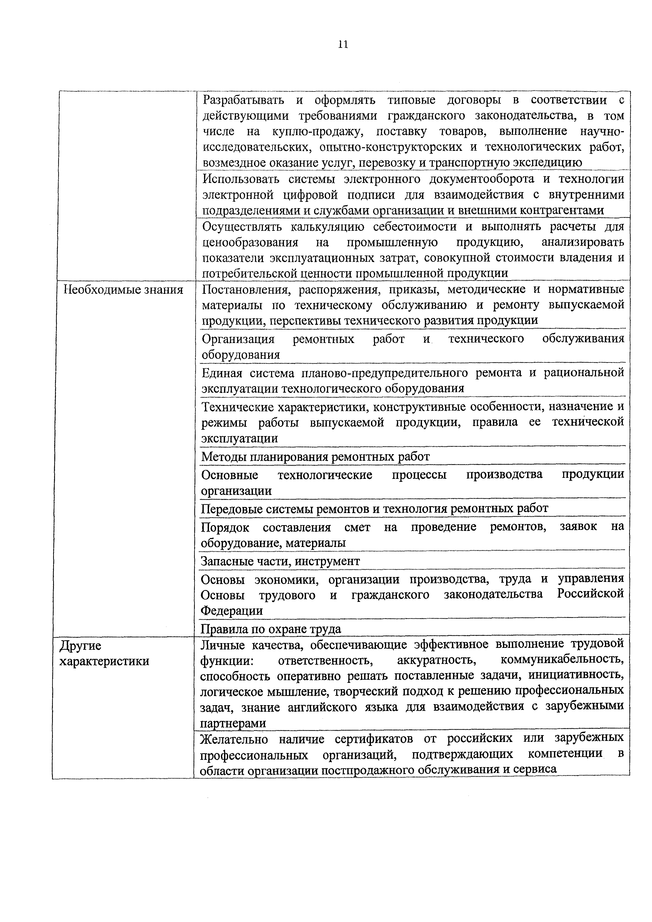Приказ 864н