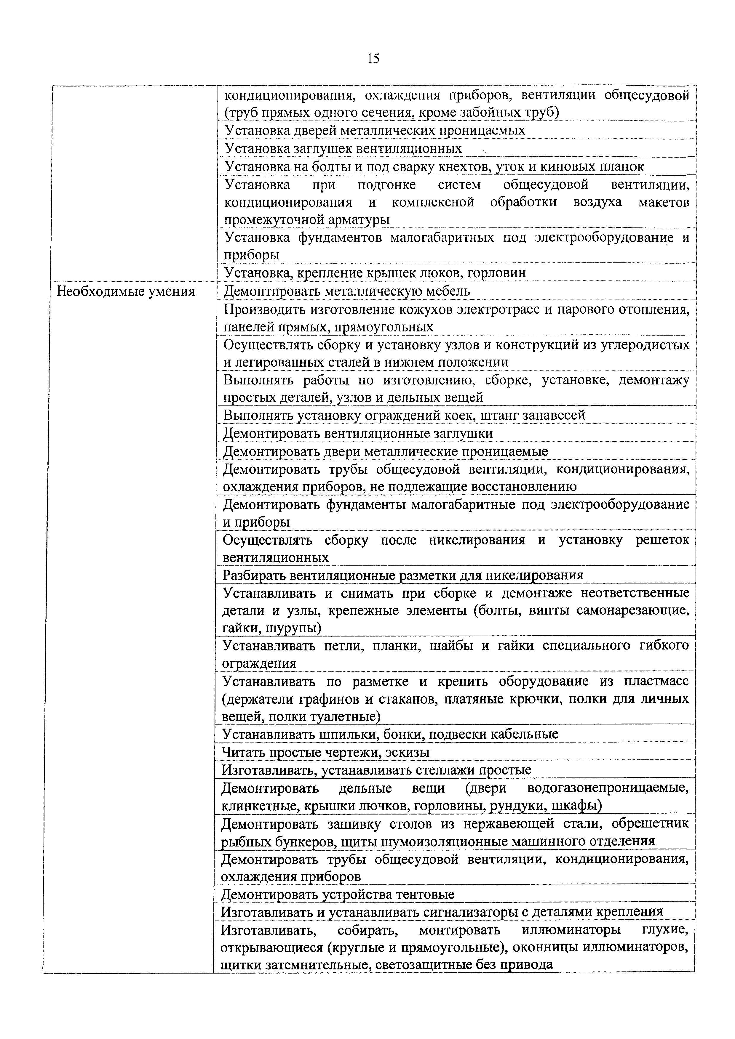 Приказ 757н