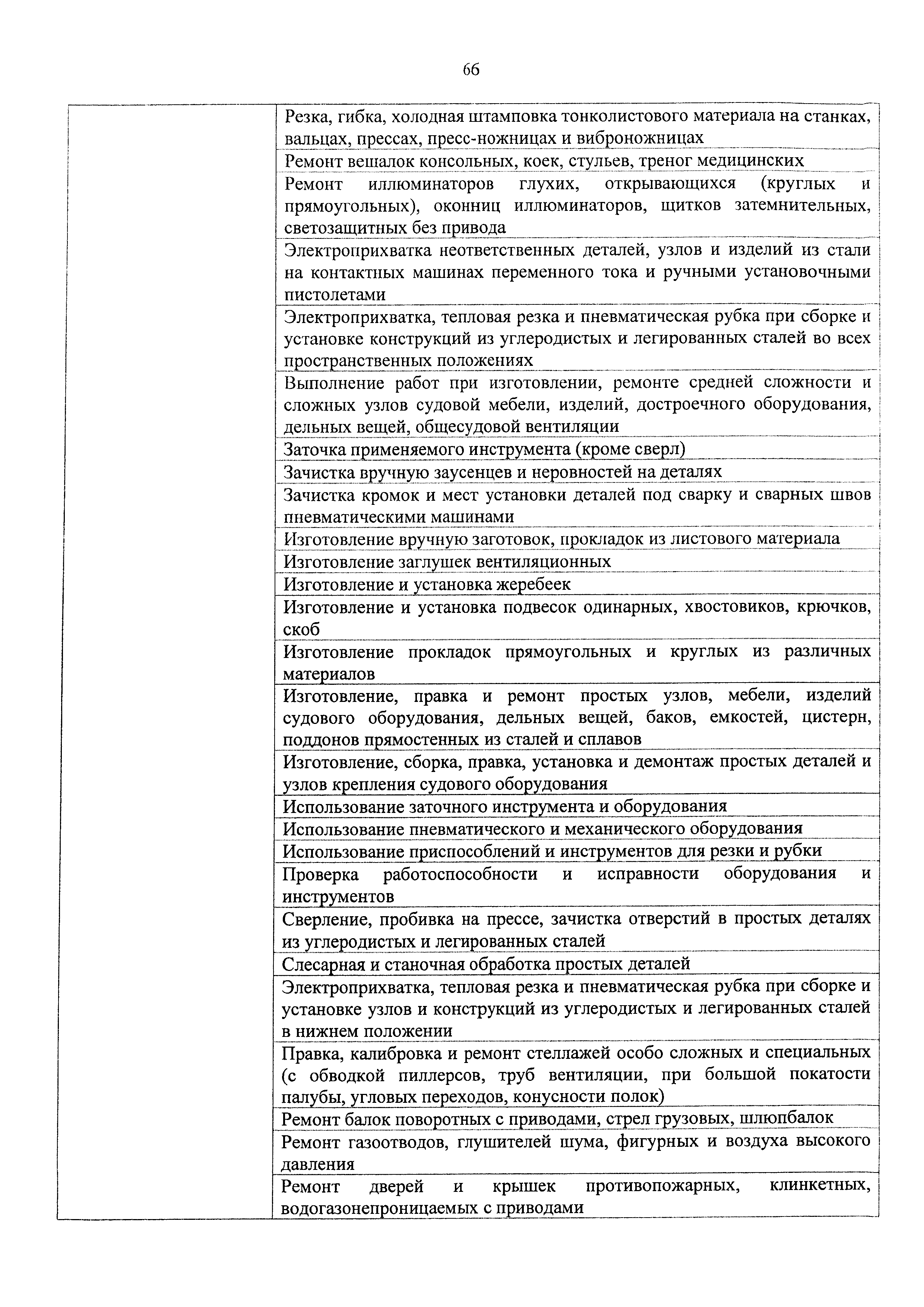 Приказ 757н