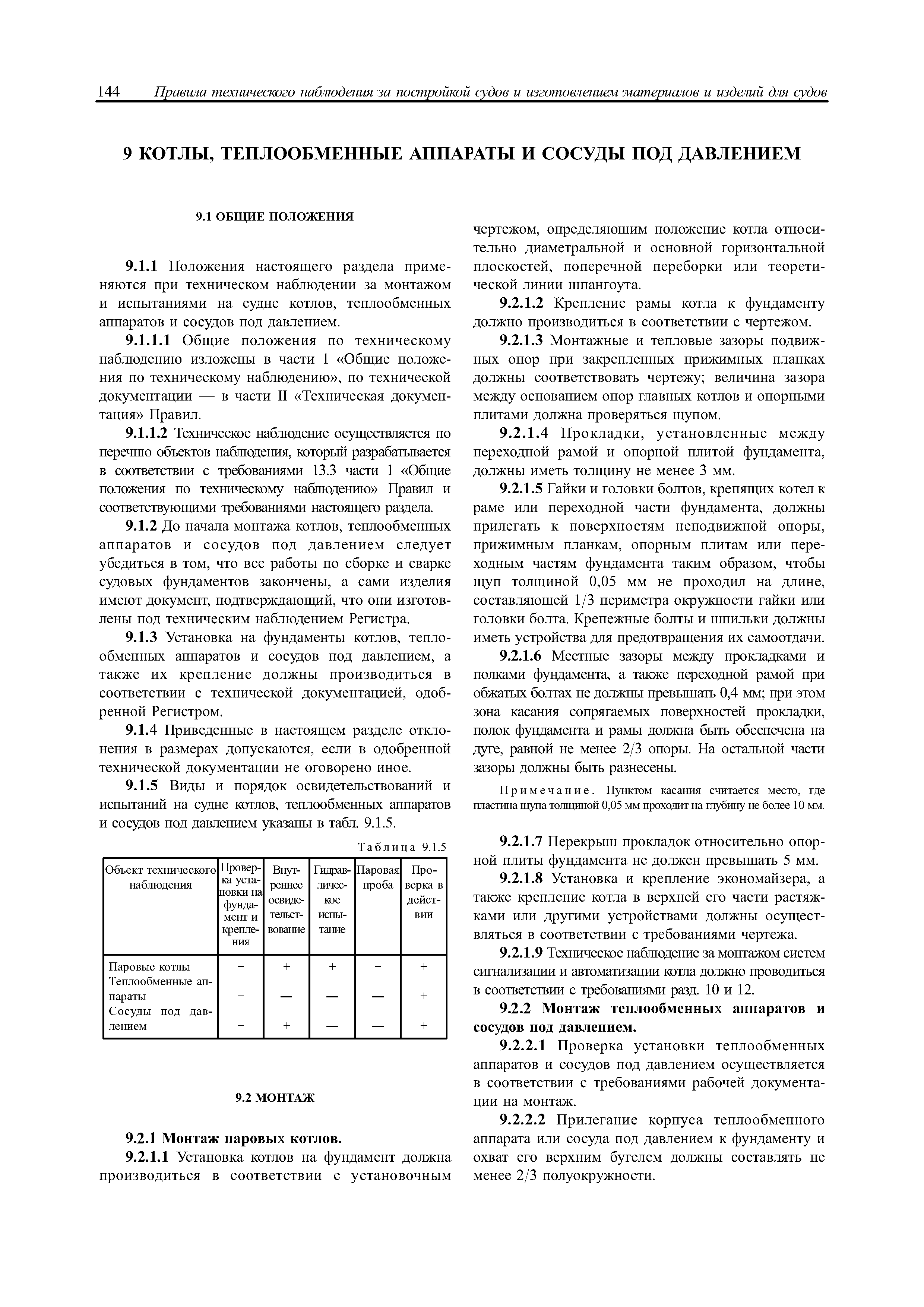 НД 2-020101-040