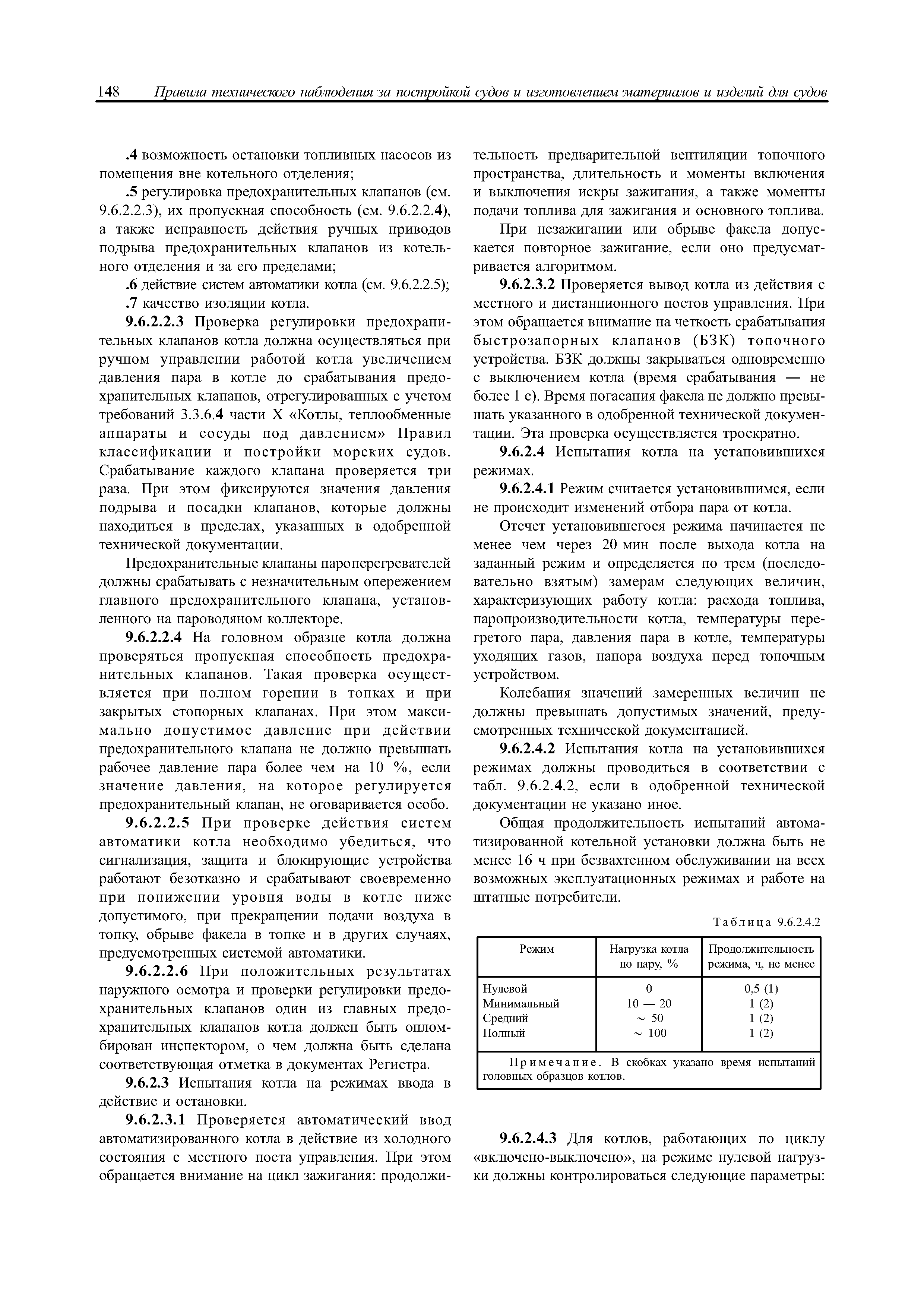 НД 2-020101-040