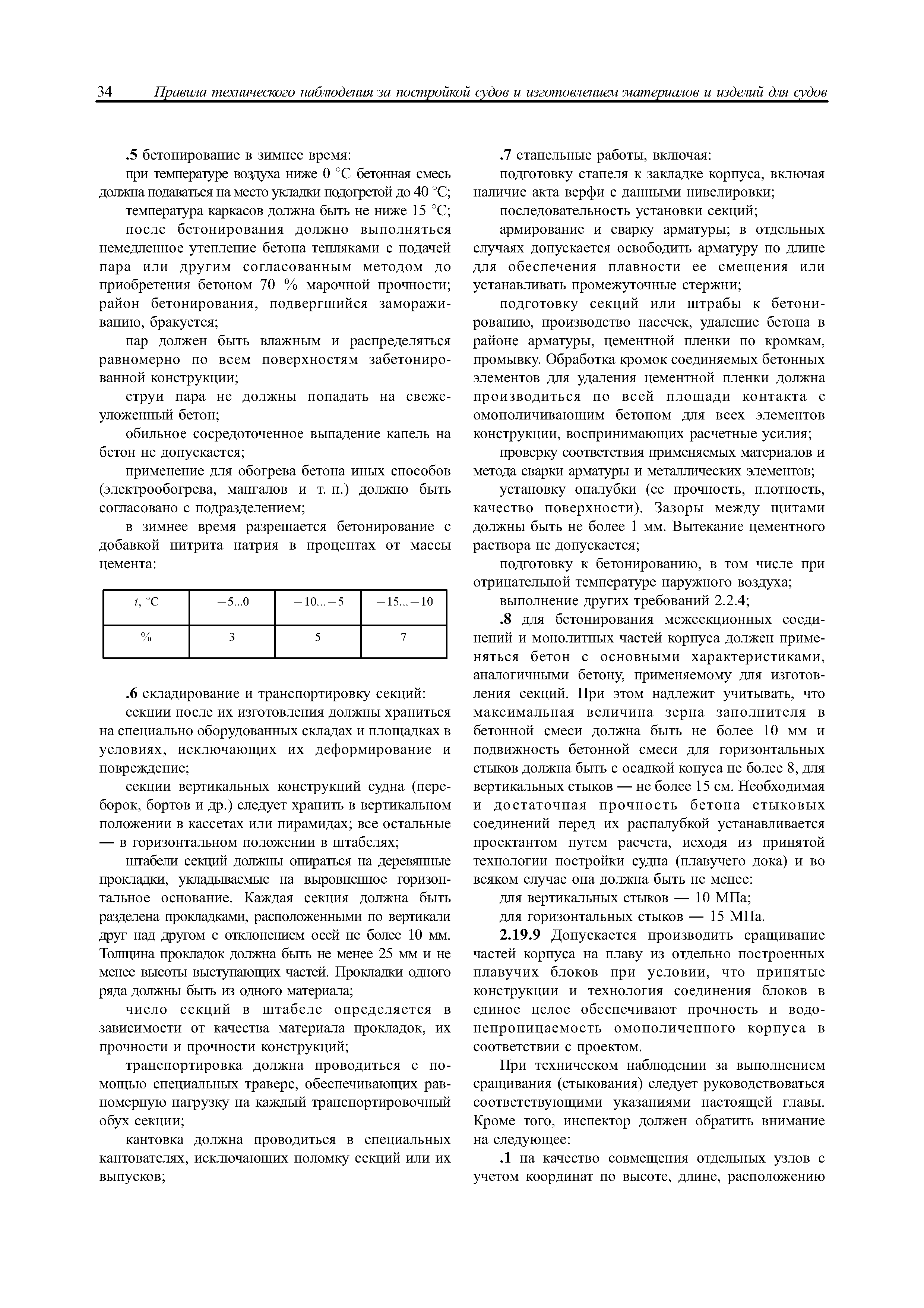 НД 2-020101-040