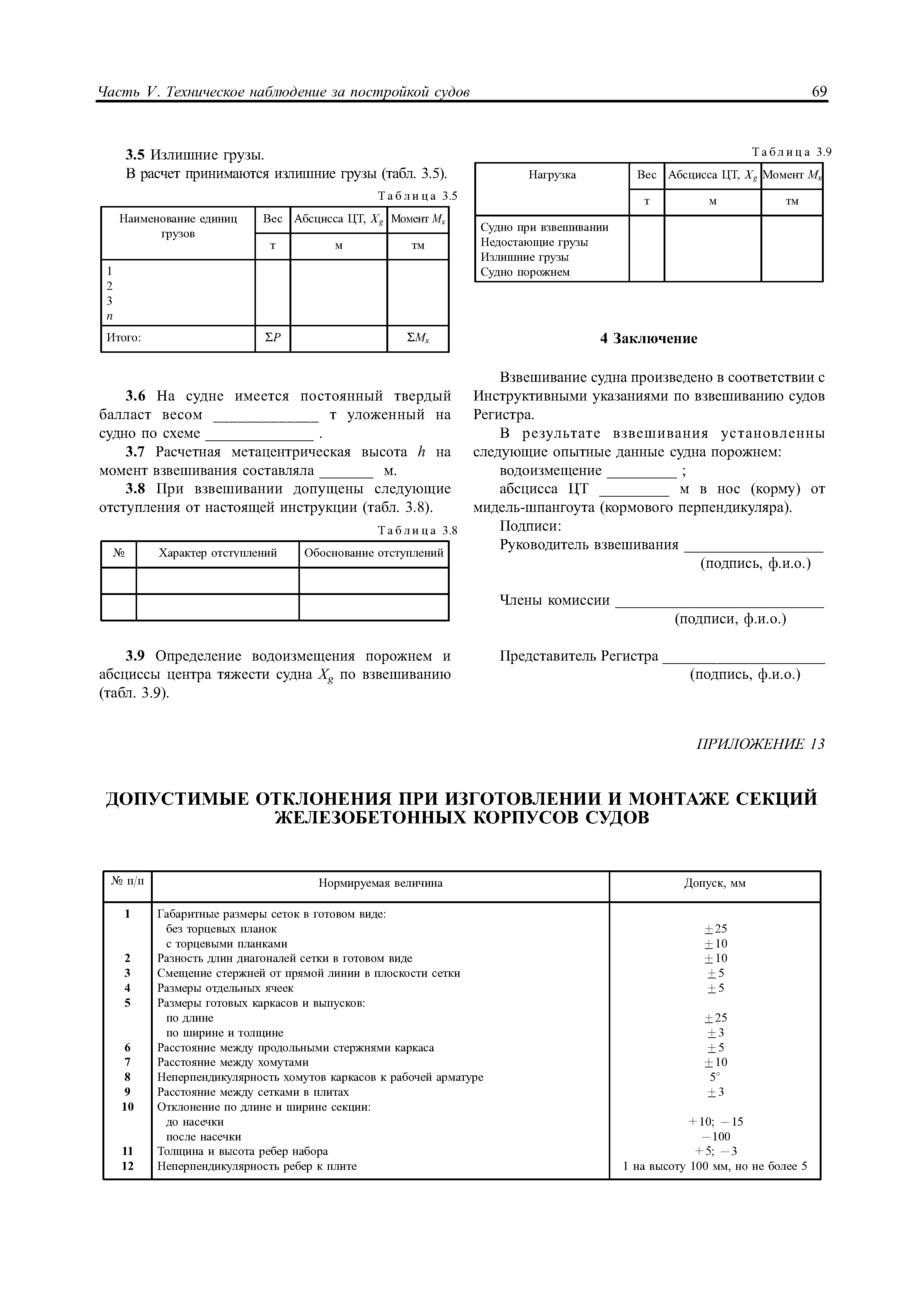НД 2-020101-040