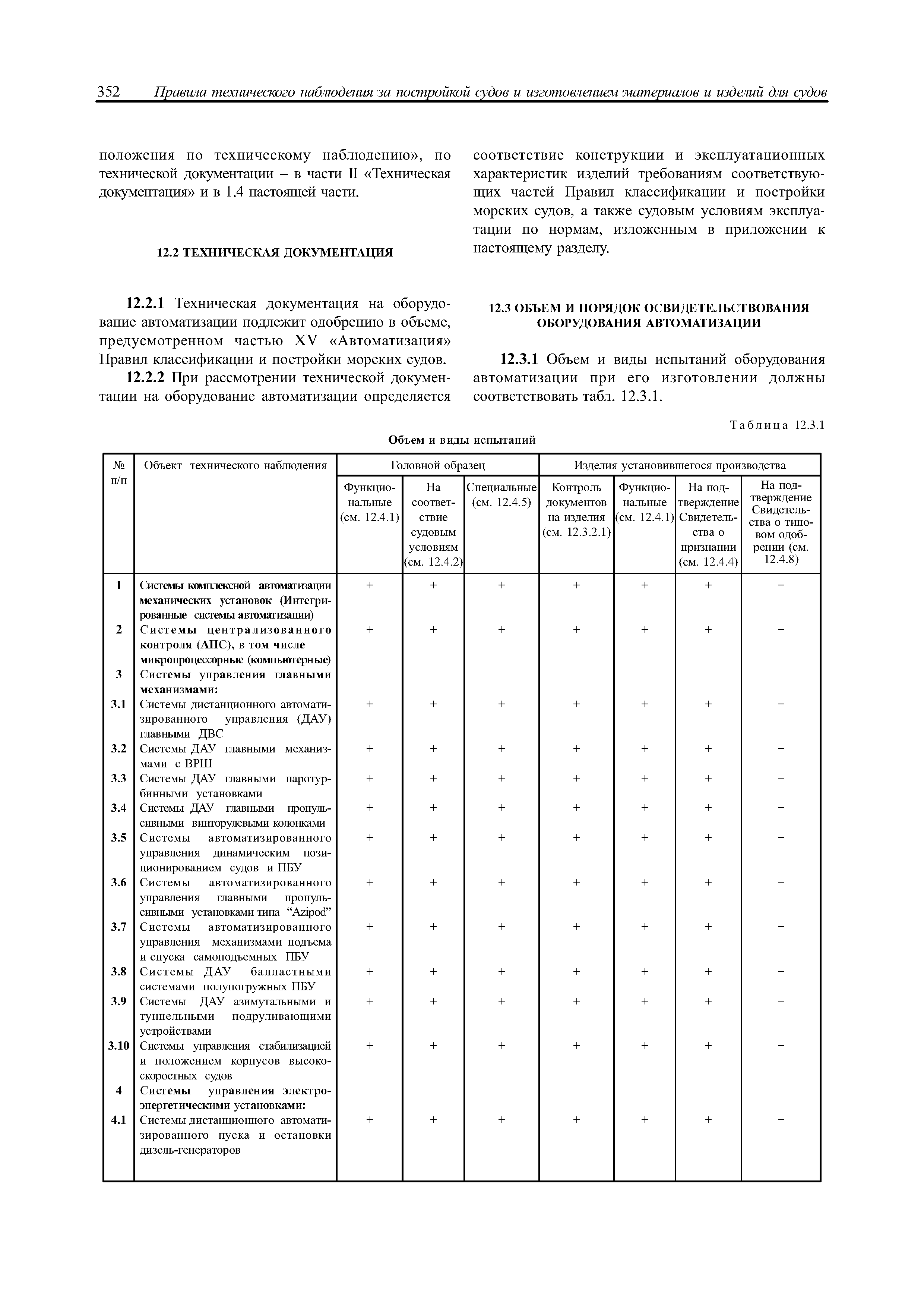 НД 2-020101-040