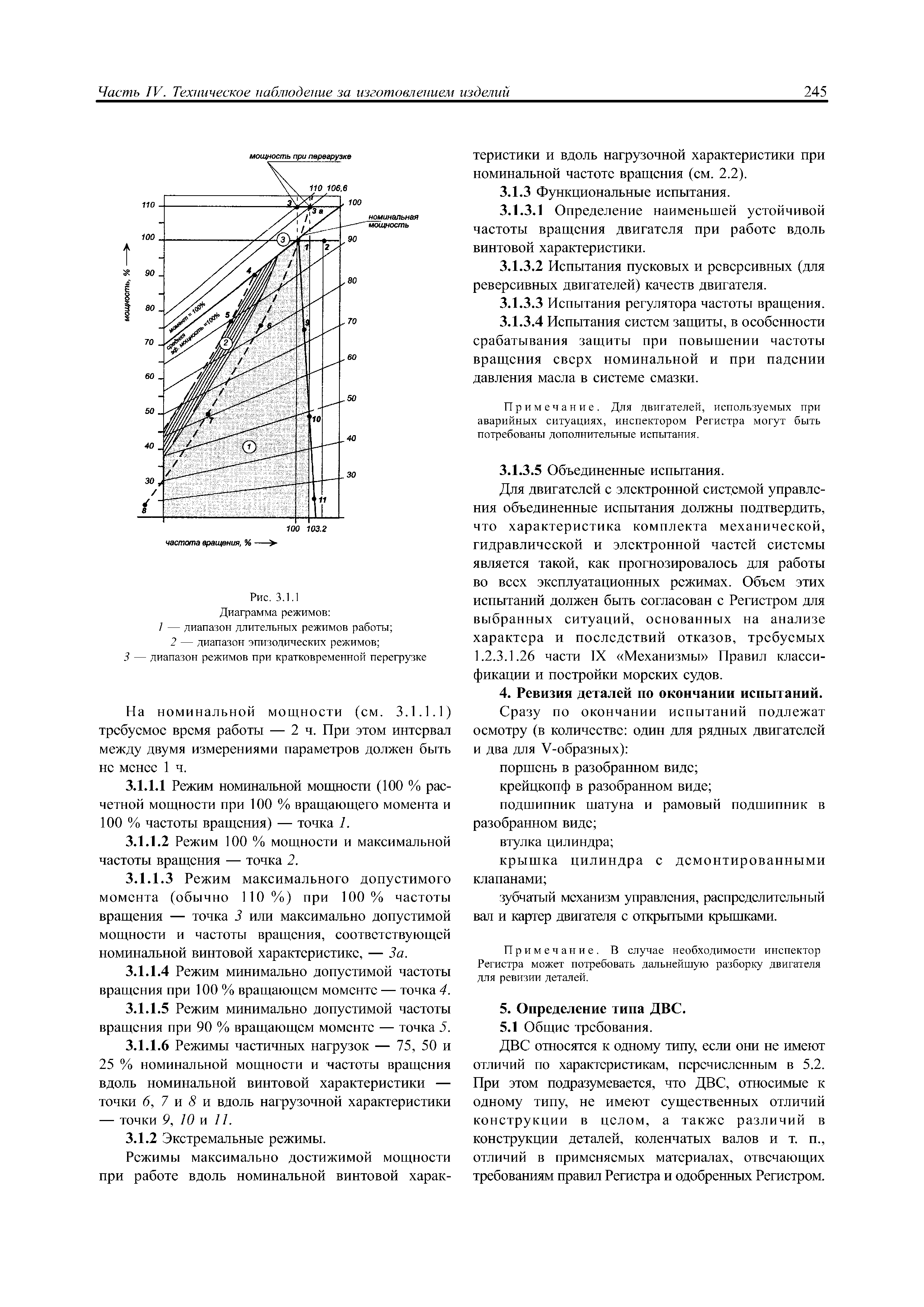 НД 2-020101-040