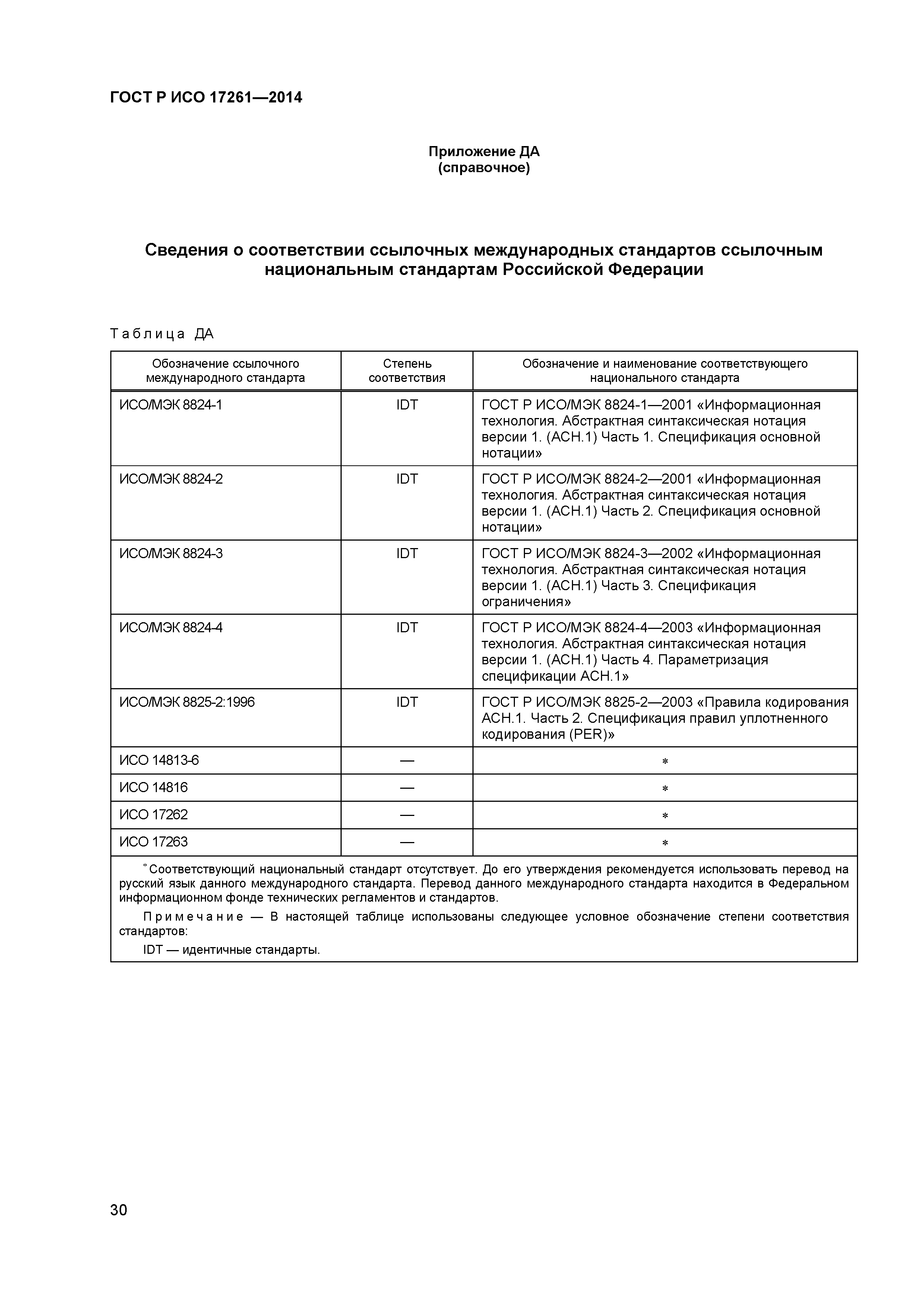 ГОСТ Р ИСО 17261-2014