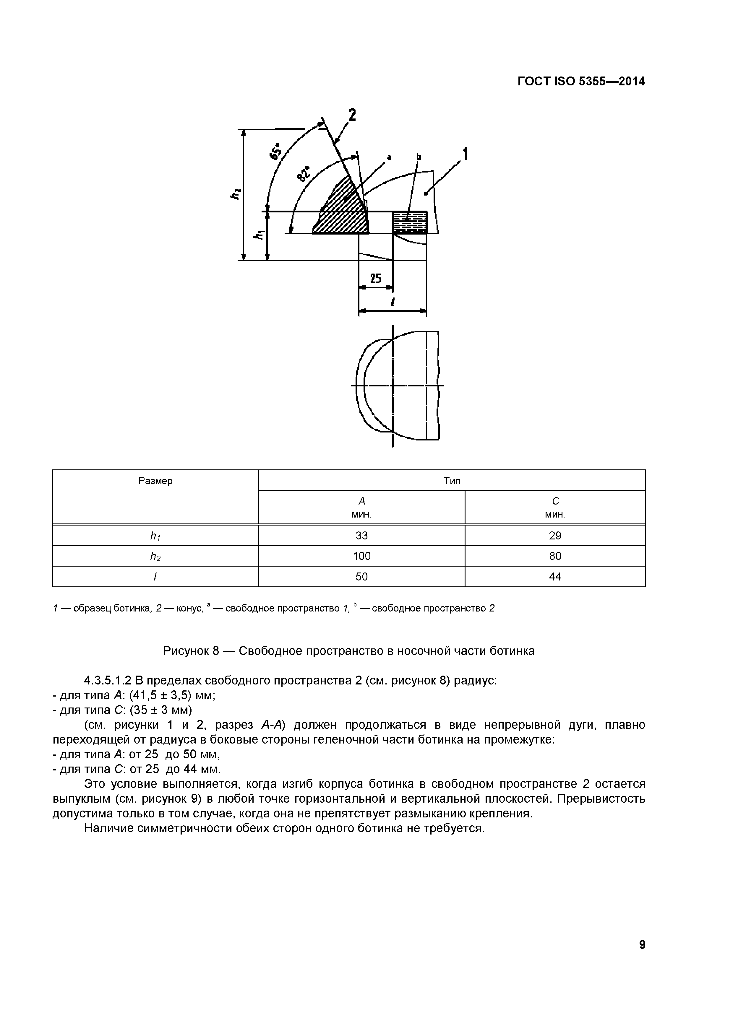 ГОСТ ISO 5355-2014