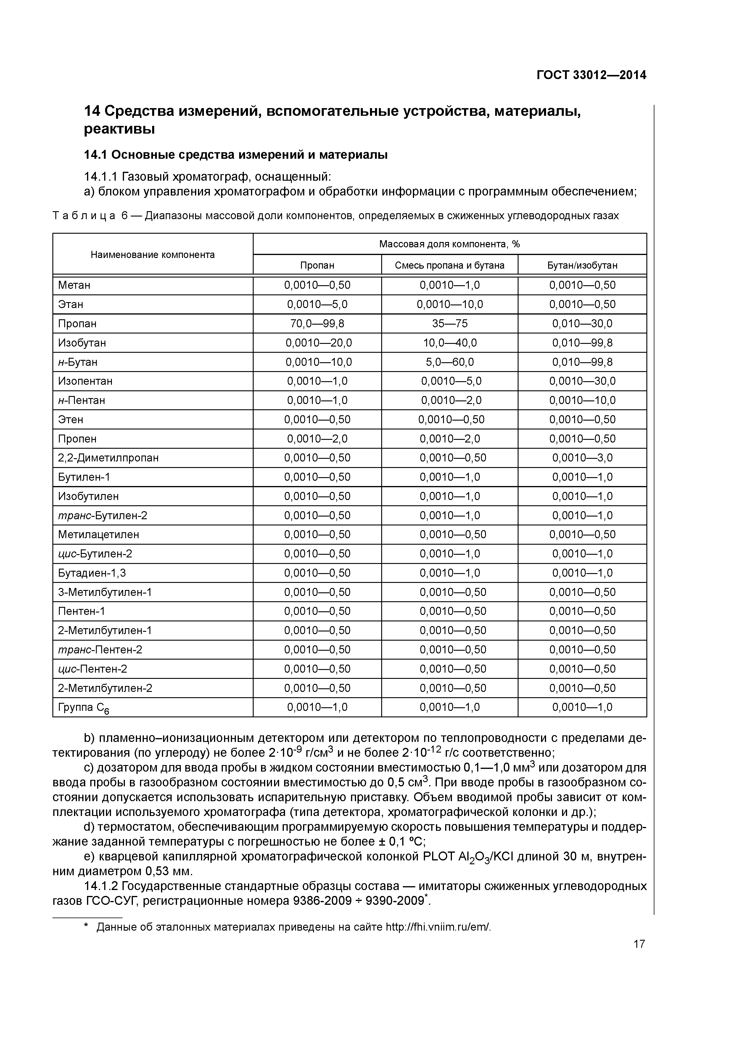 ГОСТ 33012-2014