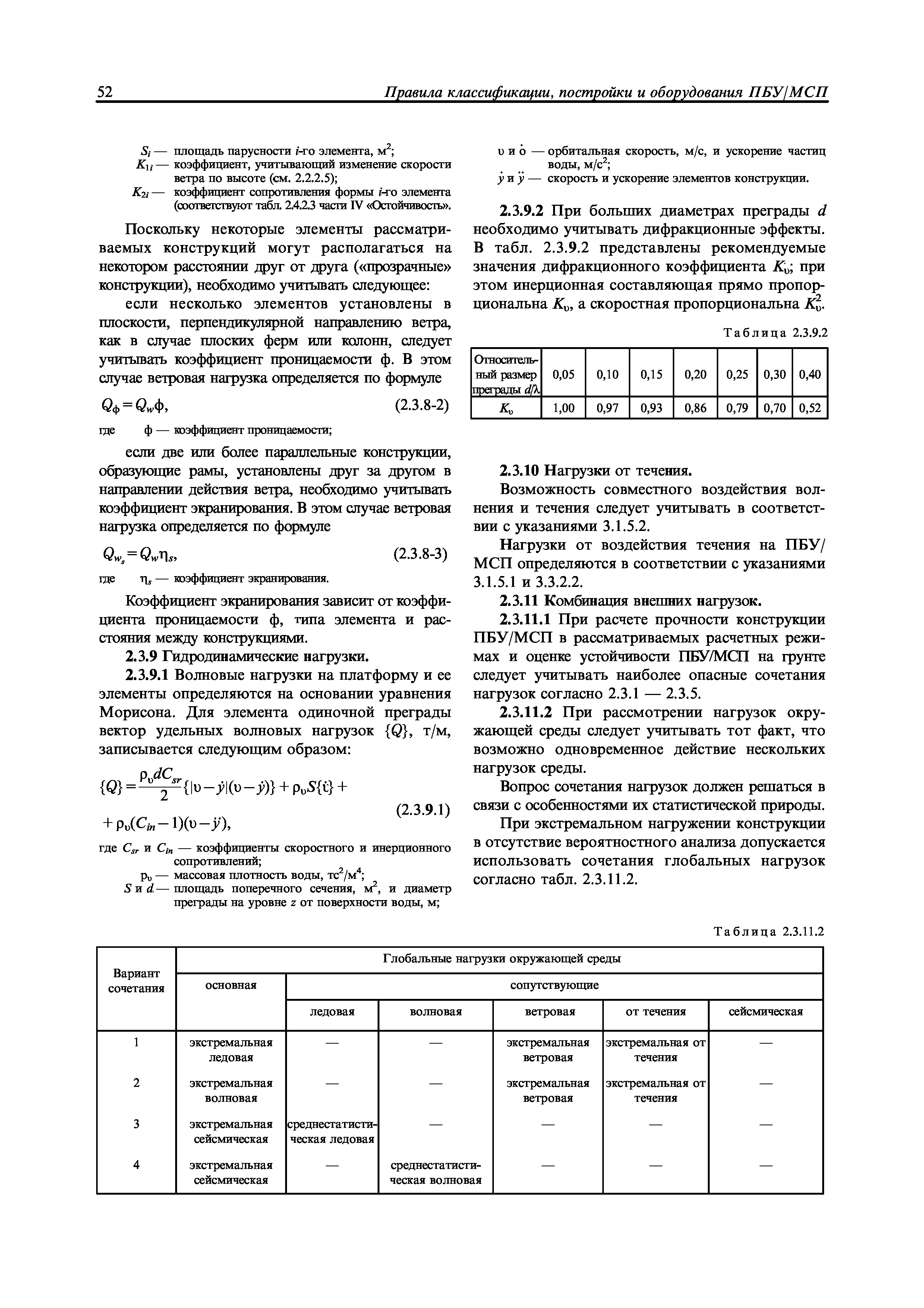НД 2-020201-013