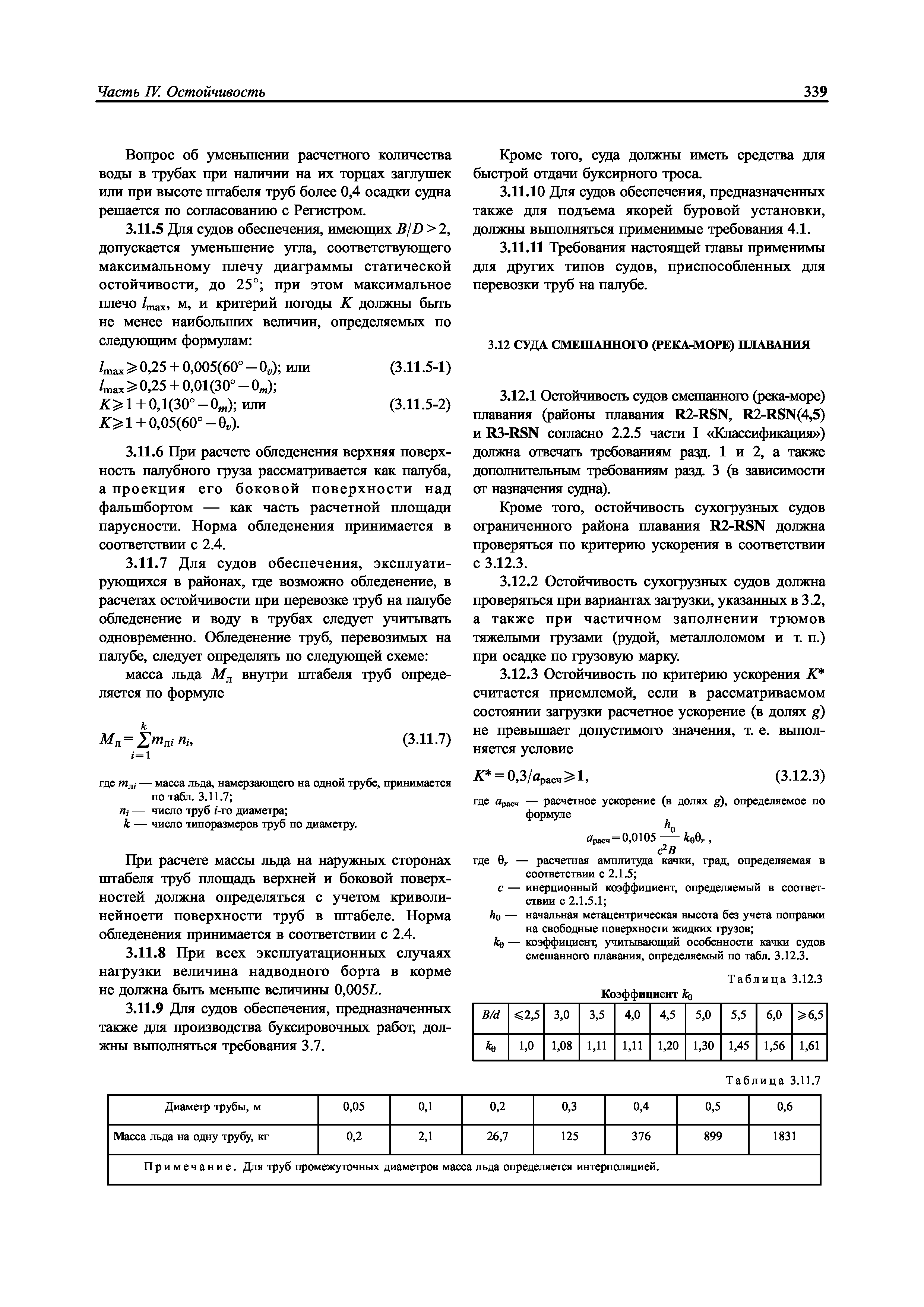 НД 2-020101-082