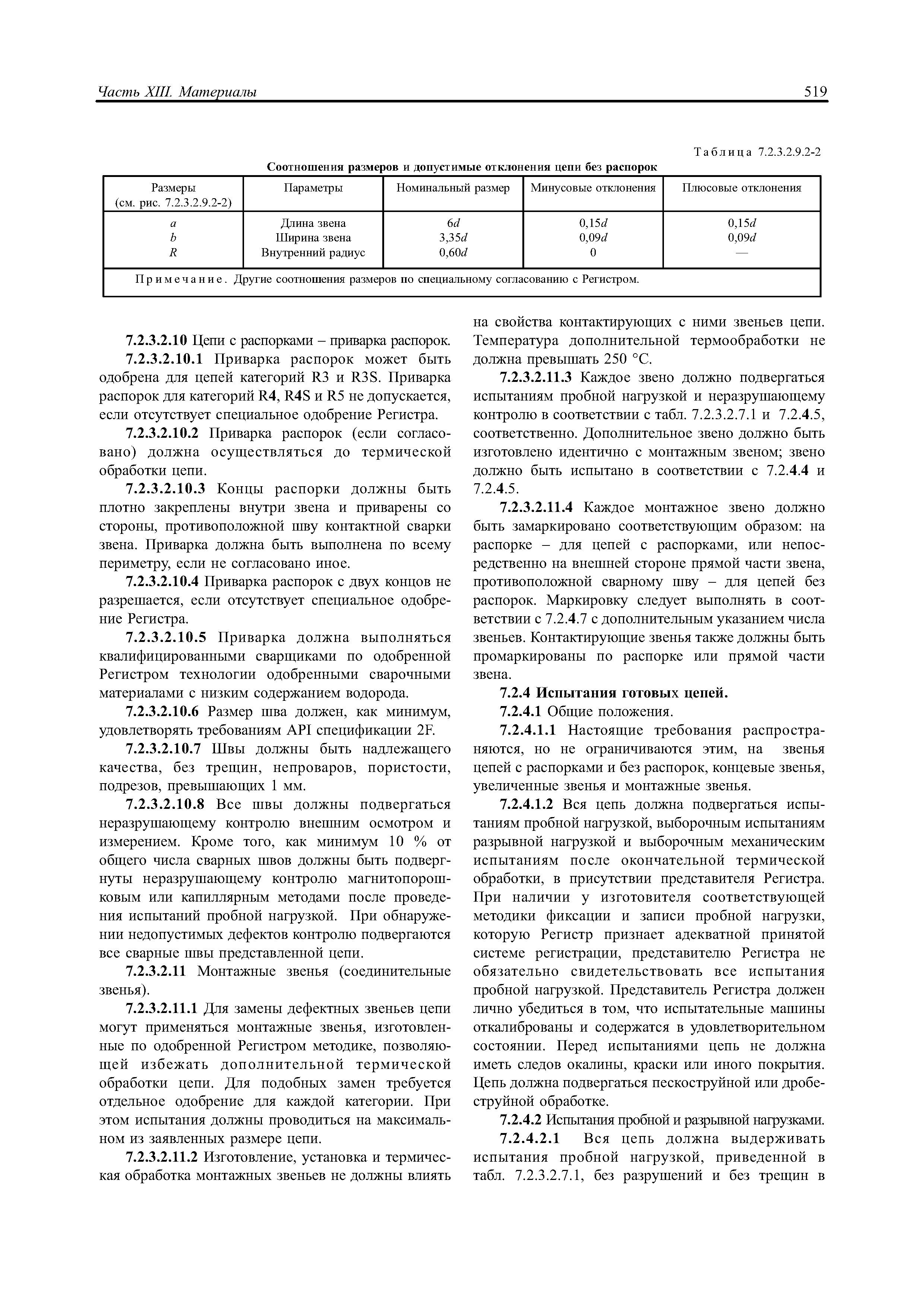 НД 2-020101-077