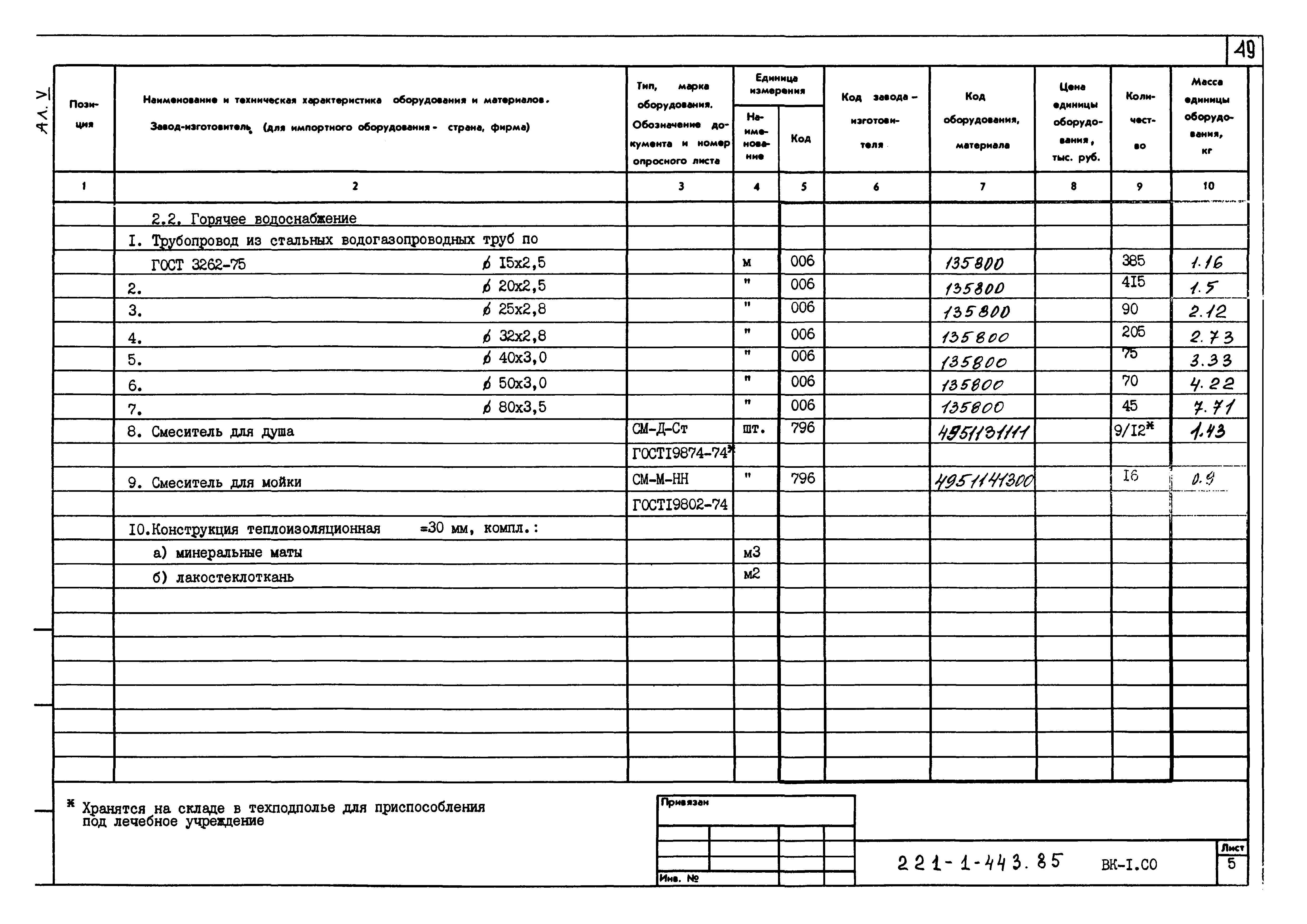 Типовой проект 221-1-443.85