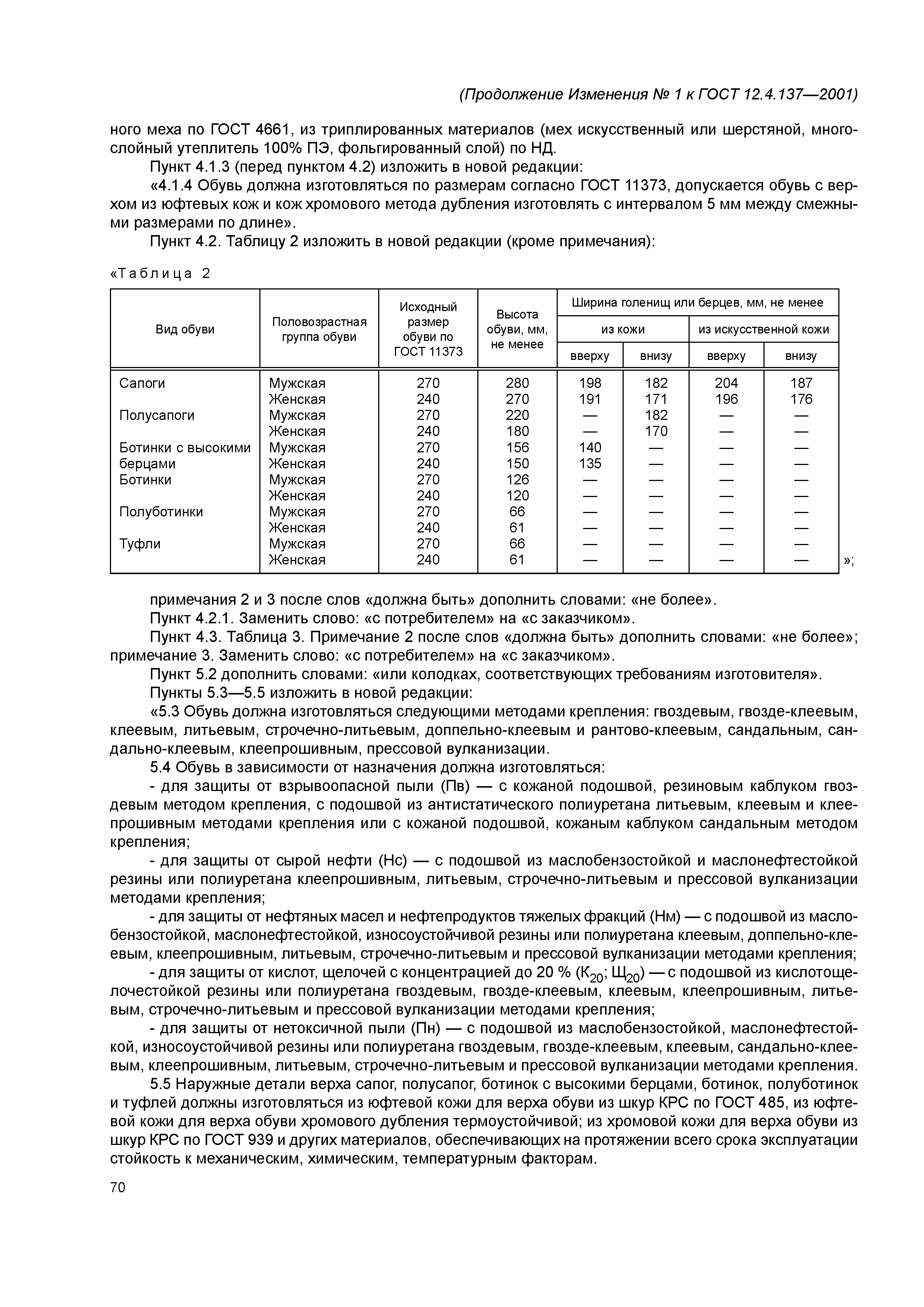ГОСТ 12.4.137-2001