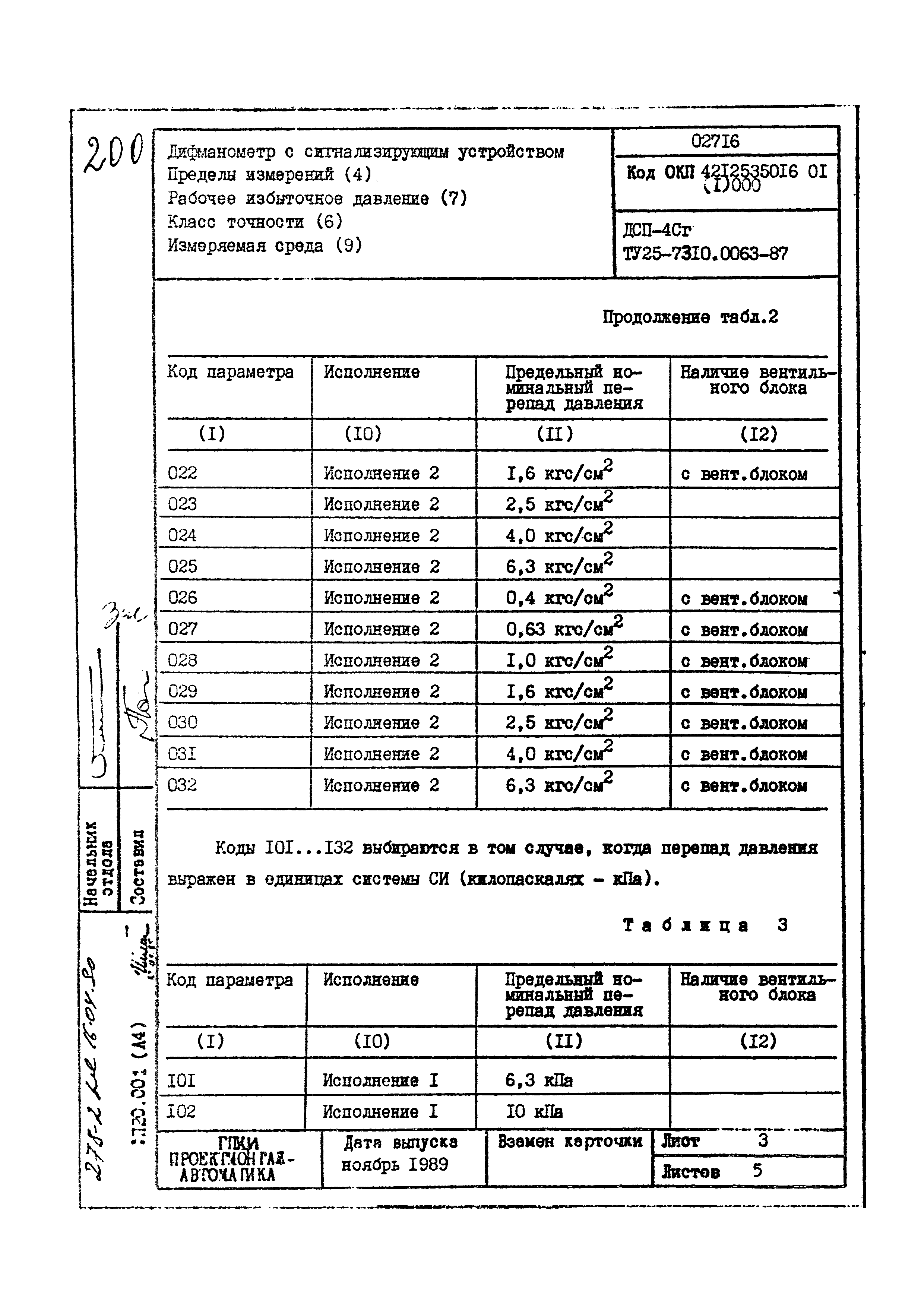 Том 2