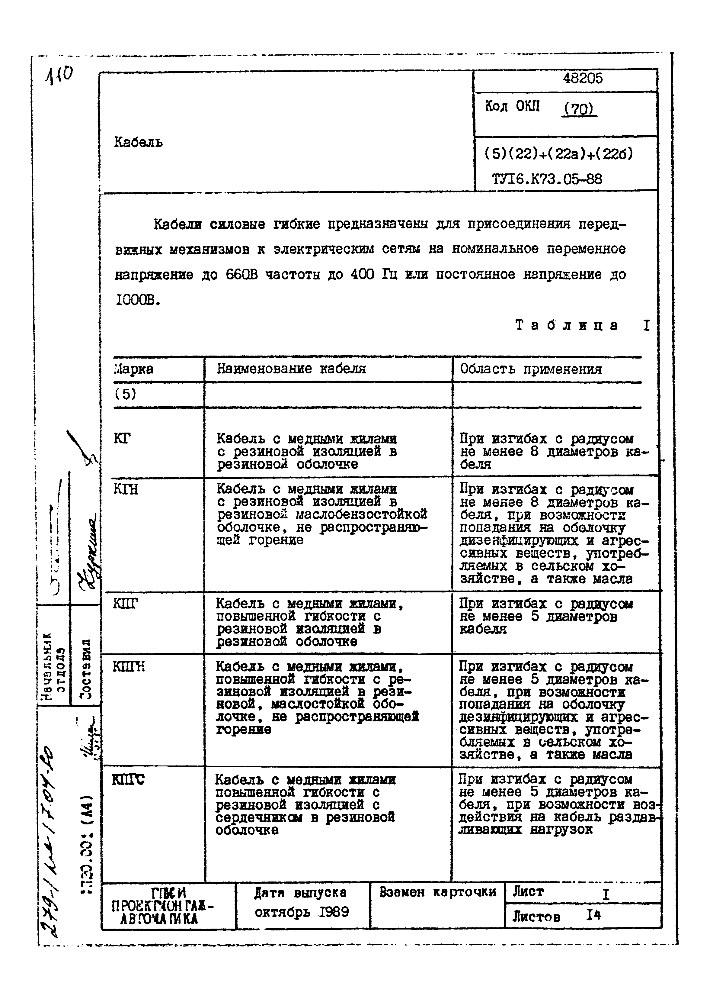 Том 1
