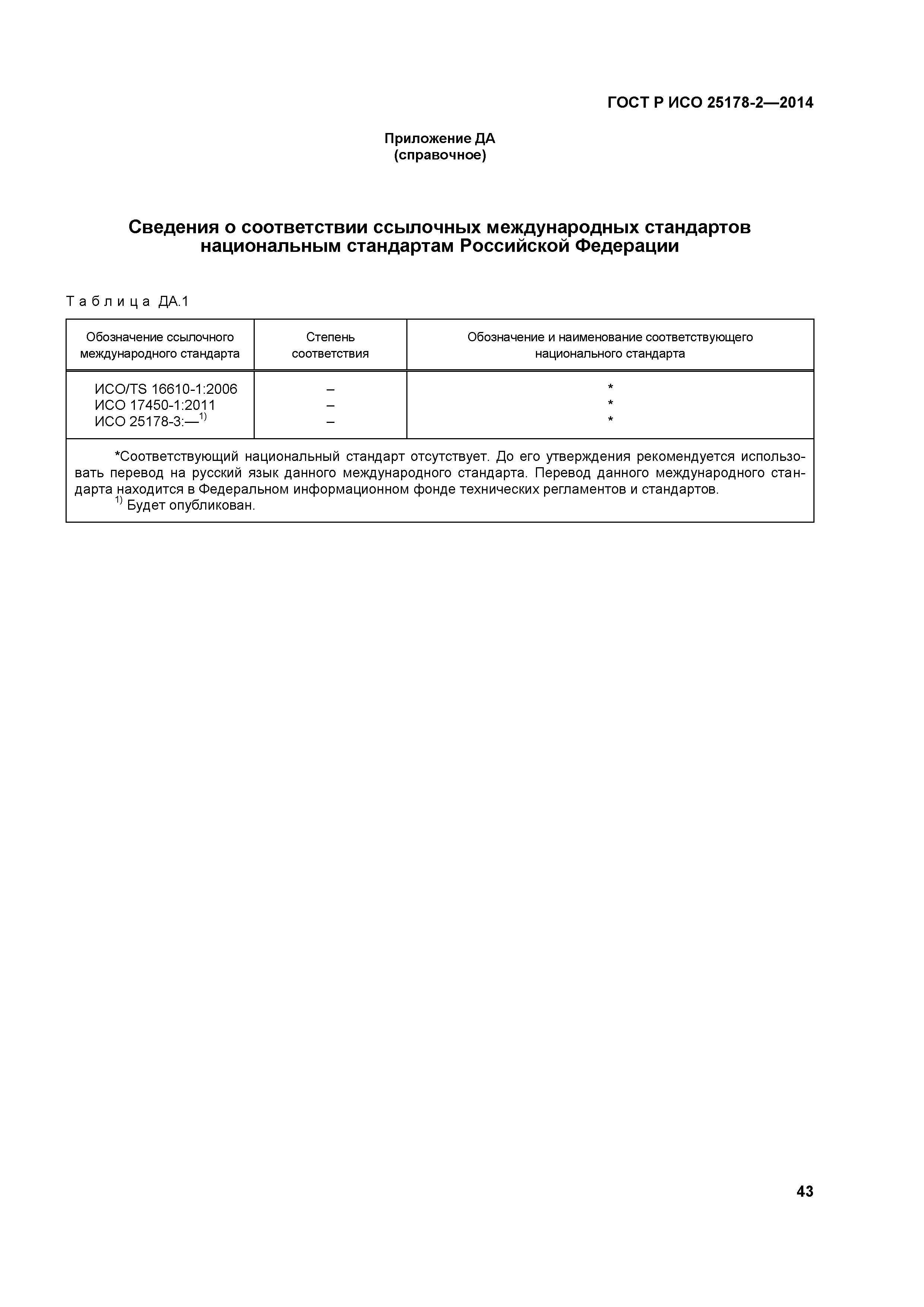 ГОСТ Р ИСО 25178-2-2014