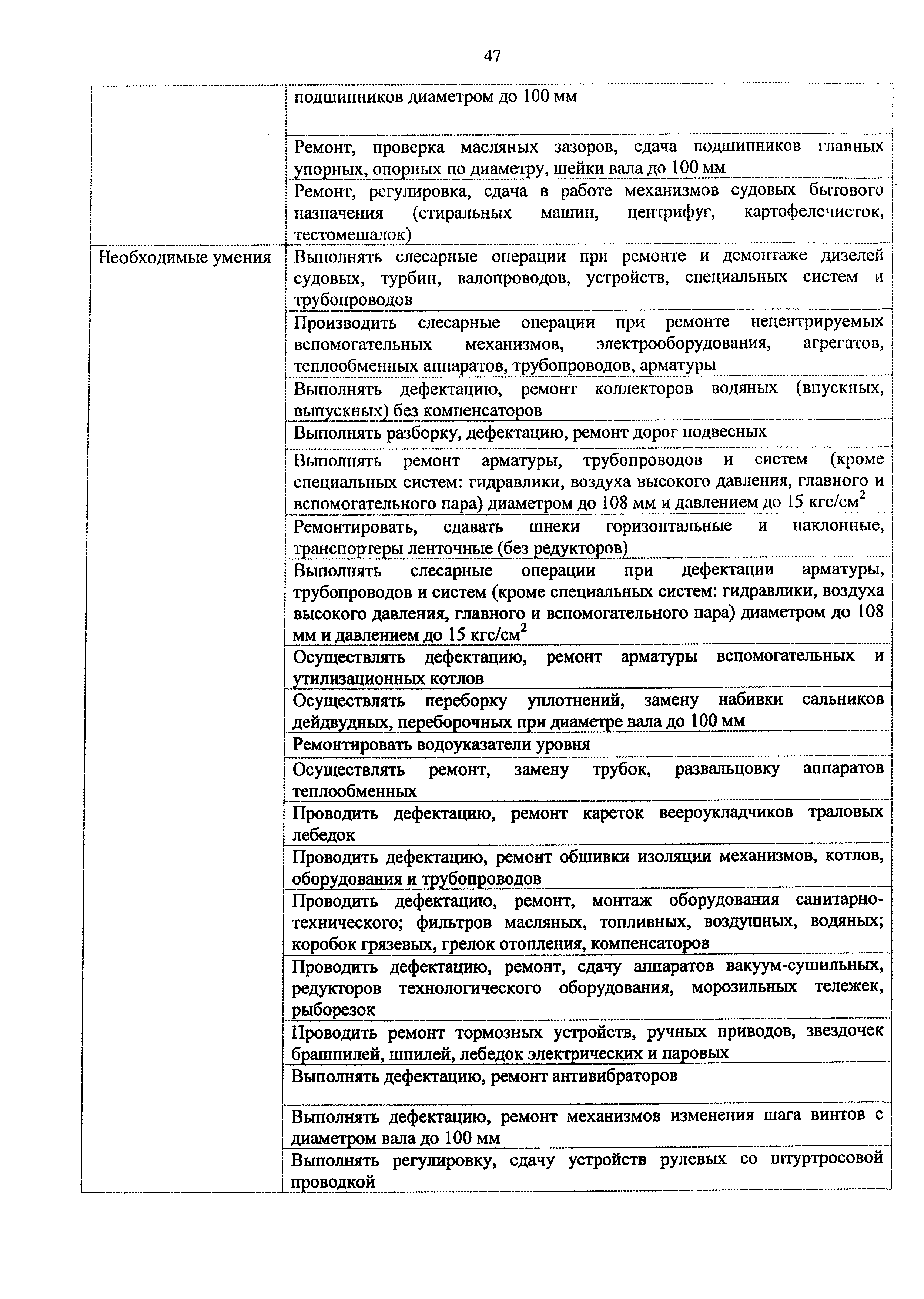Приказ 982н