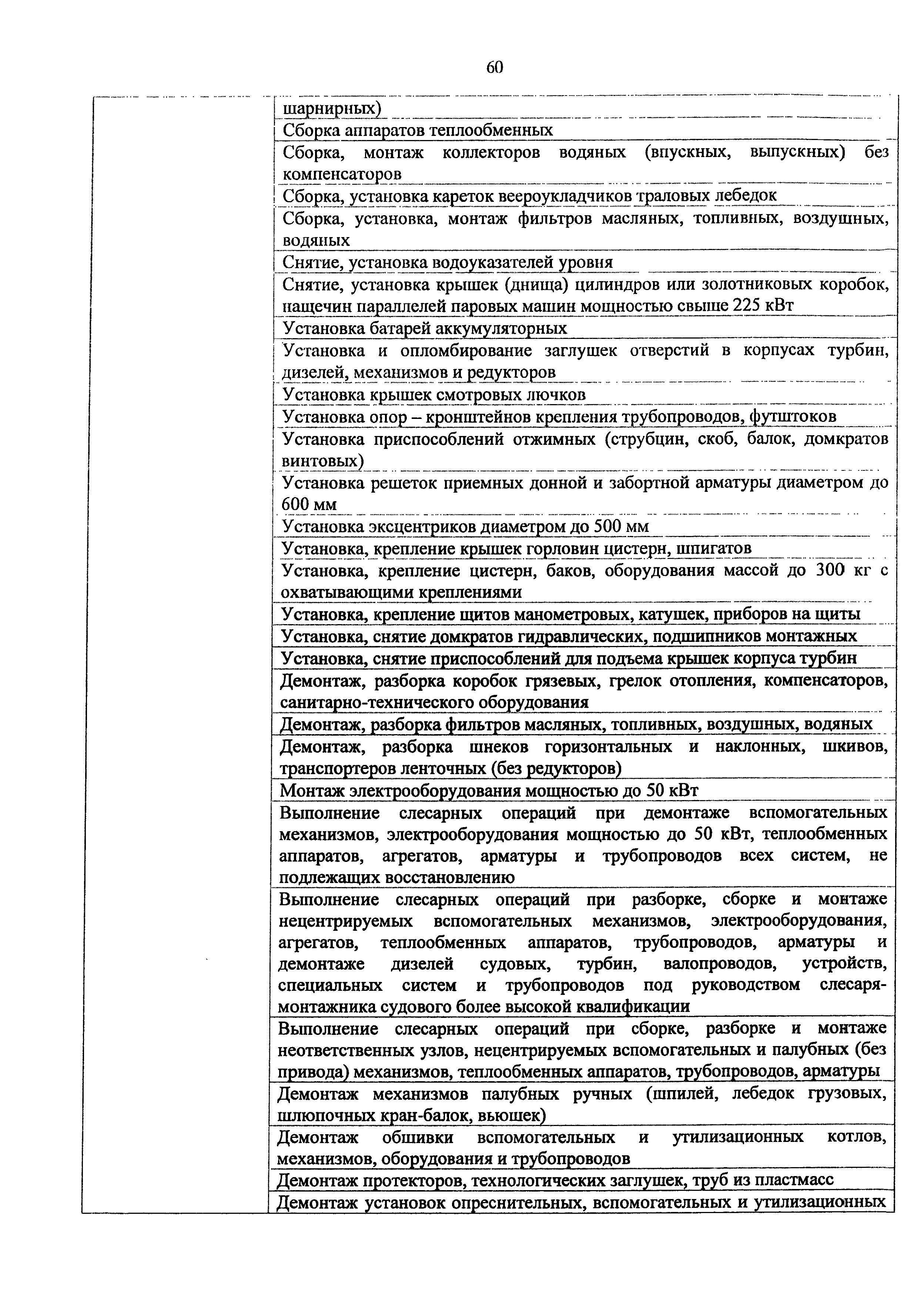 Приказ 982н