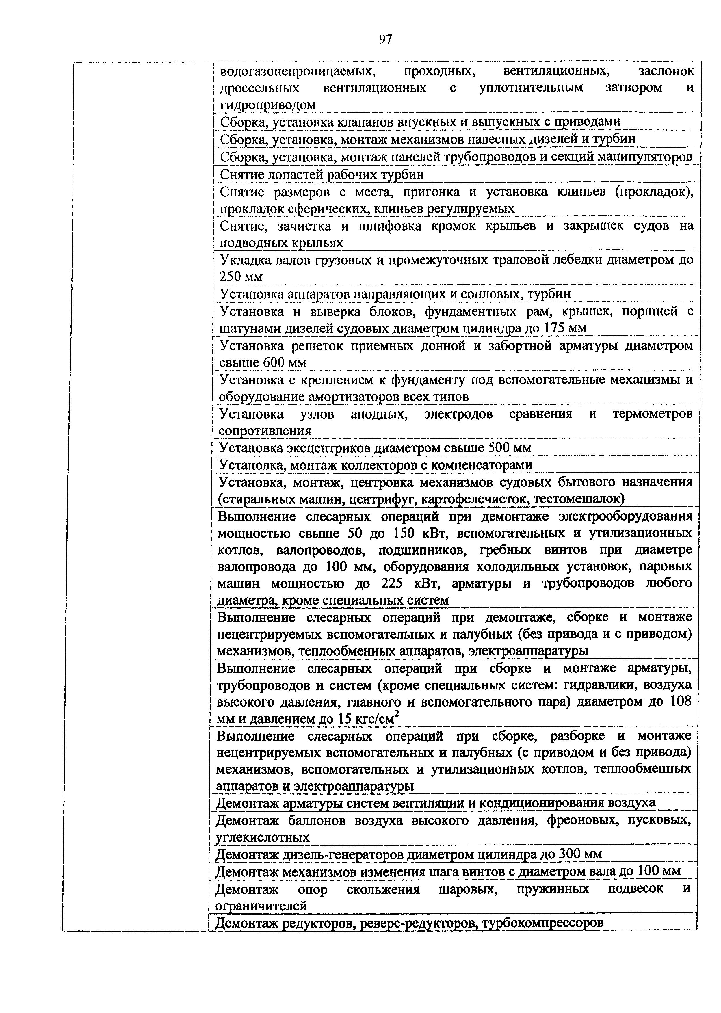 Приказ 982н