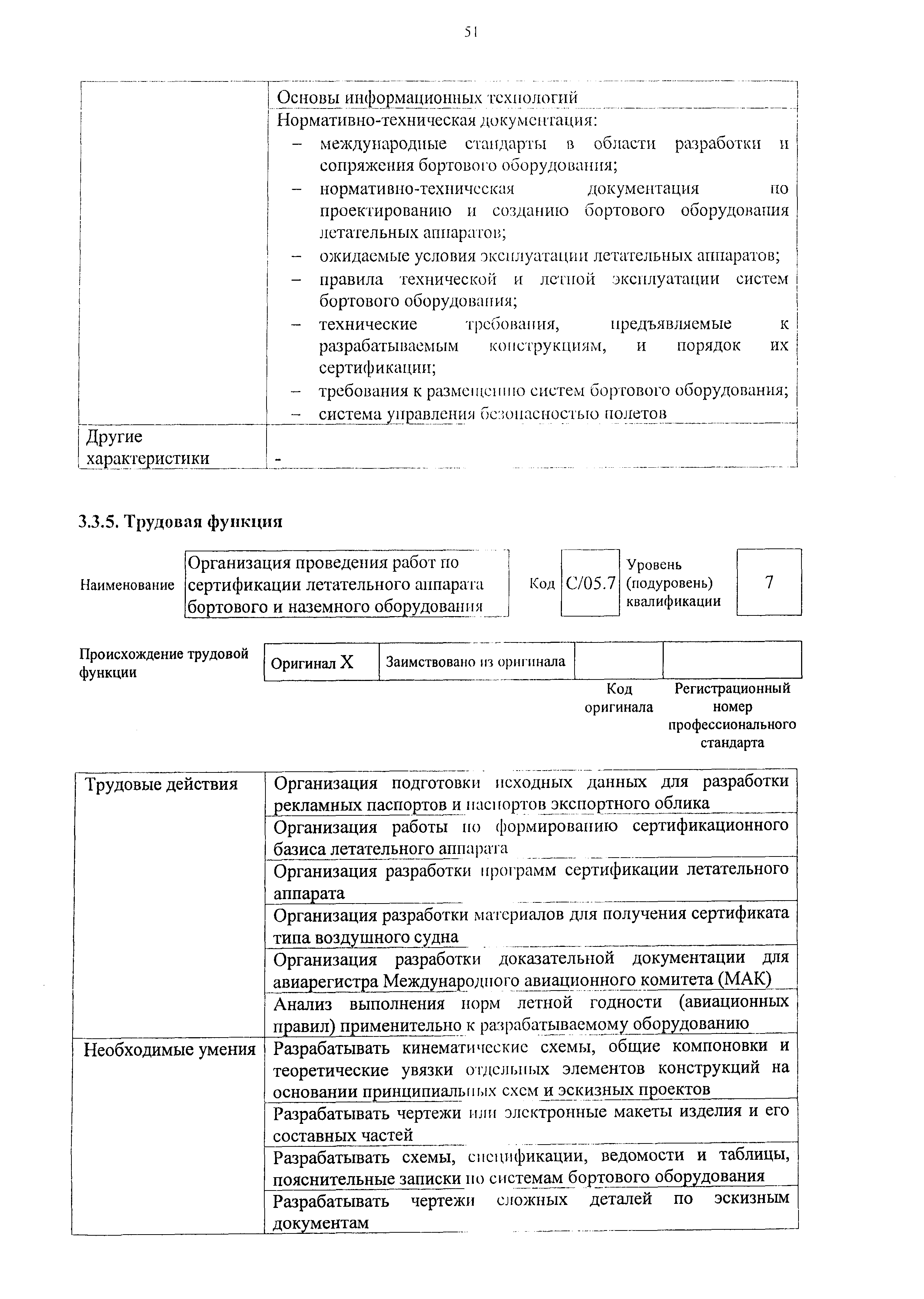 Приказ 1042н