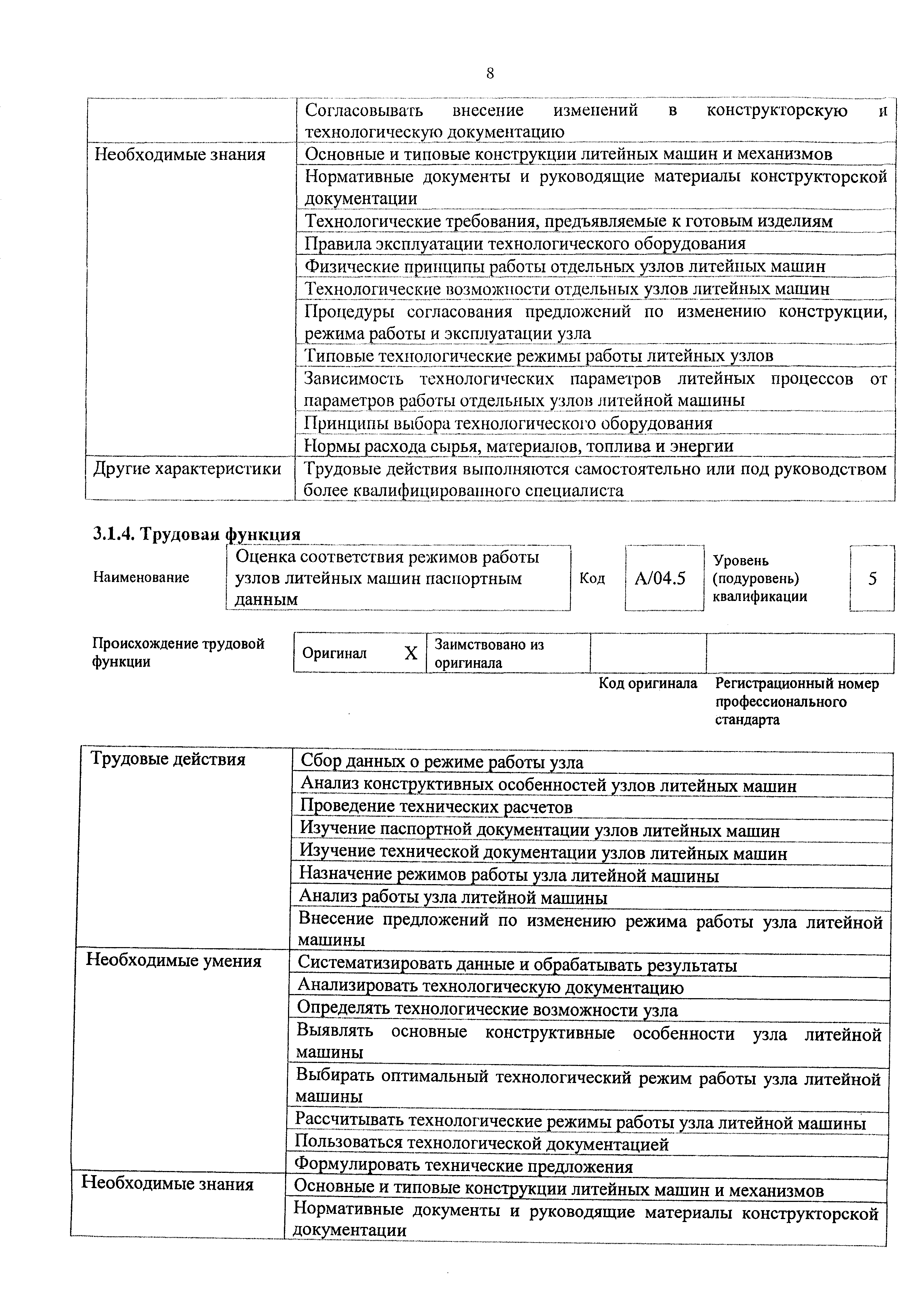 Приказ 1017н