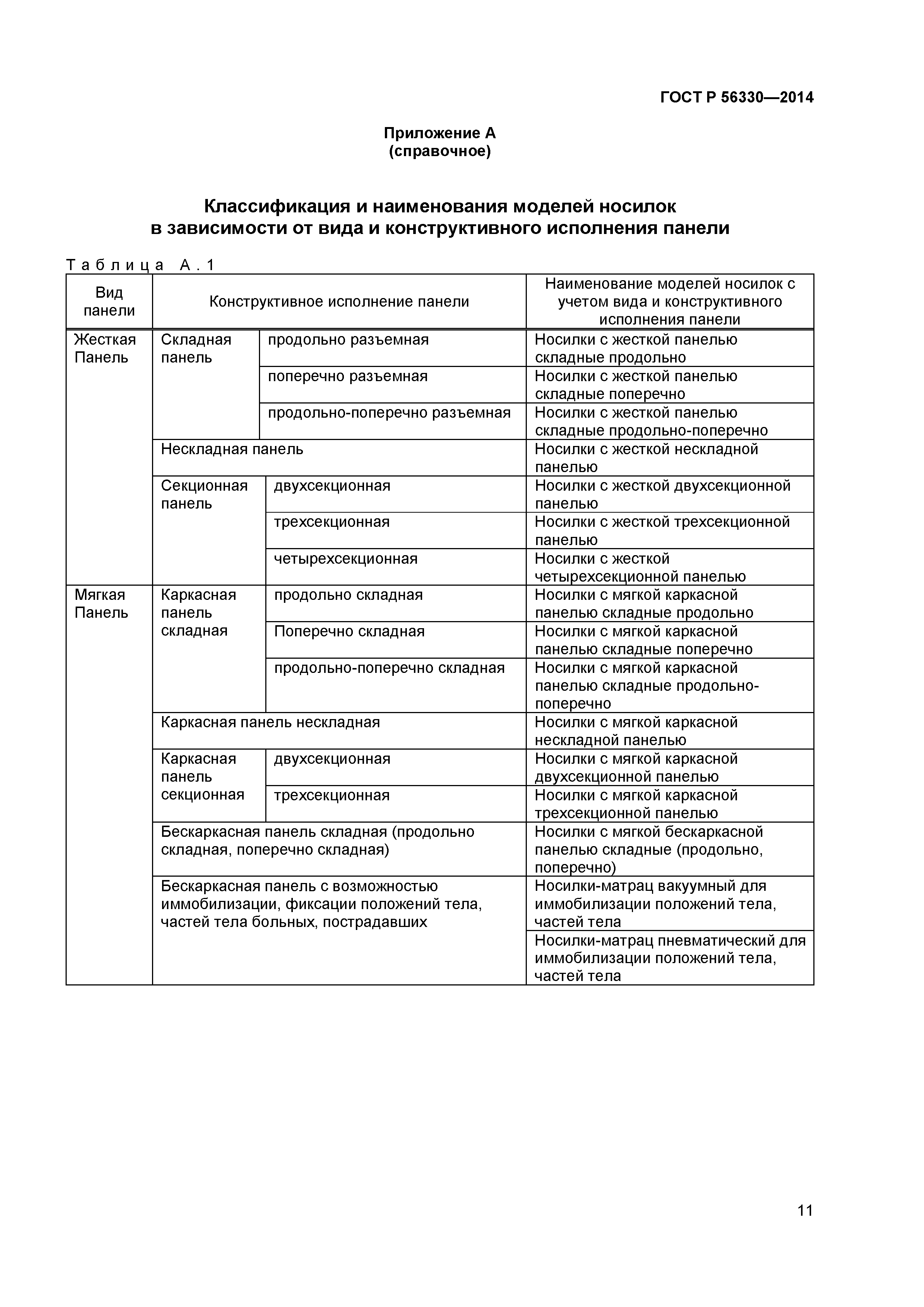 ГОСТ Р 56330-2014